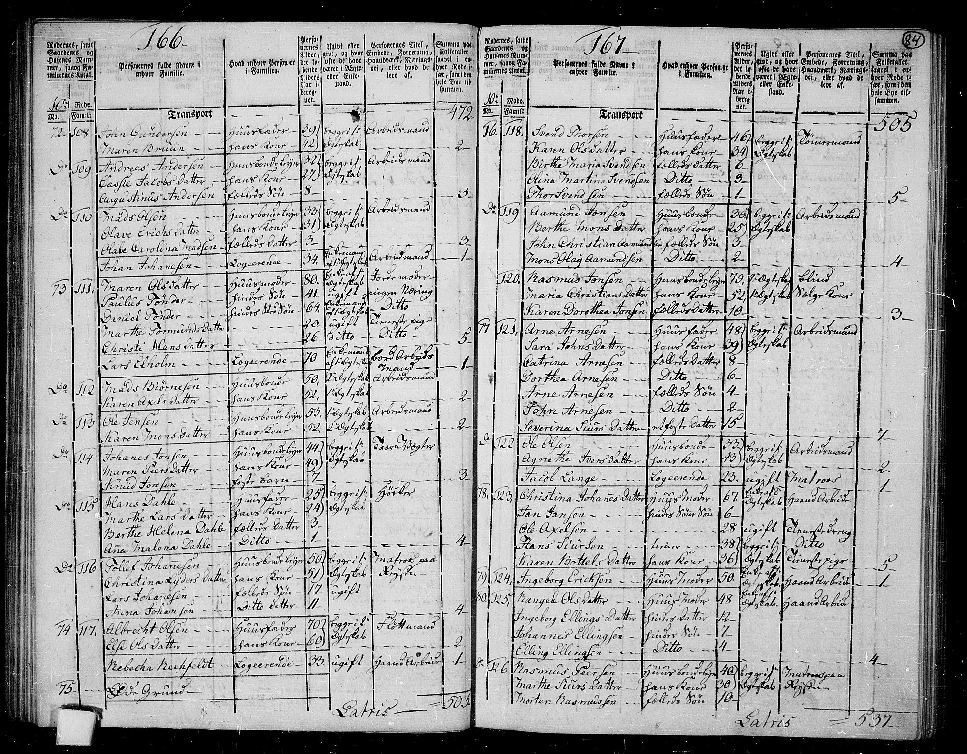 RA, 1801 census for 1301 Bergen, 1801, p. 83b-84a