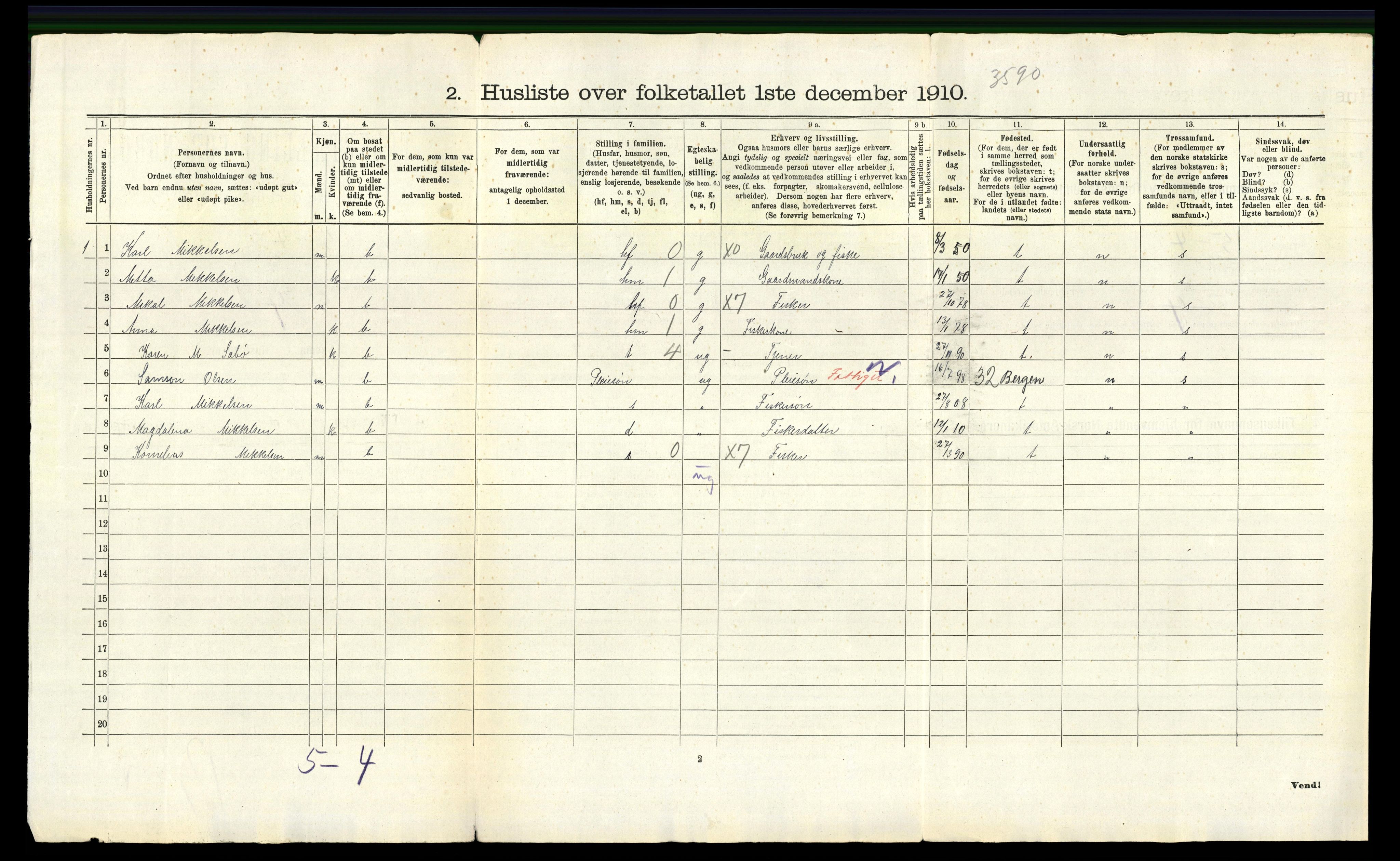 RA, 1910 census for Manger, 1910, p. 708