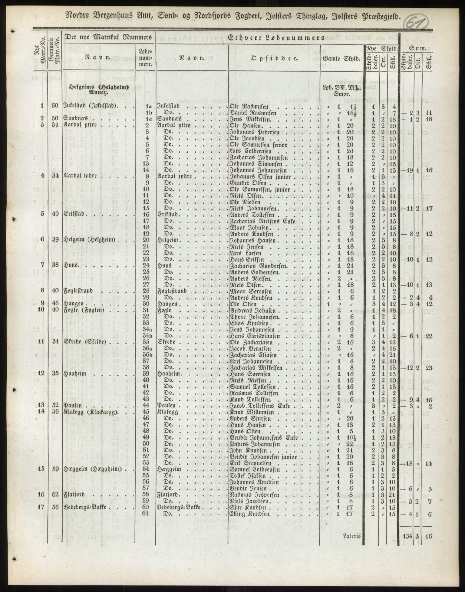 Andre publikasjoner, PUBL/PUBL-999/0002/0013: Bind 13 - Nordre Bergenhus amt, 1838, p. 92