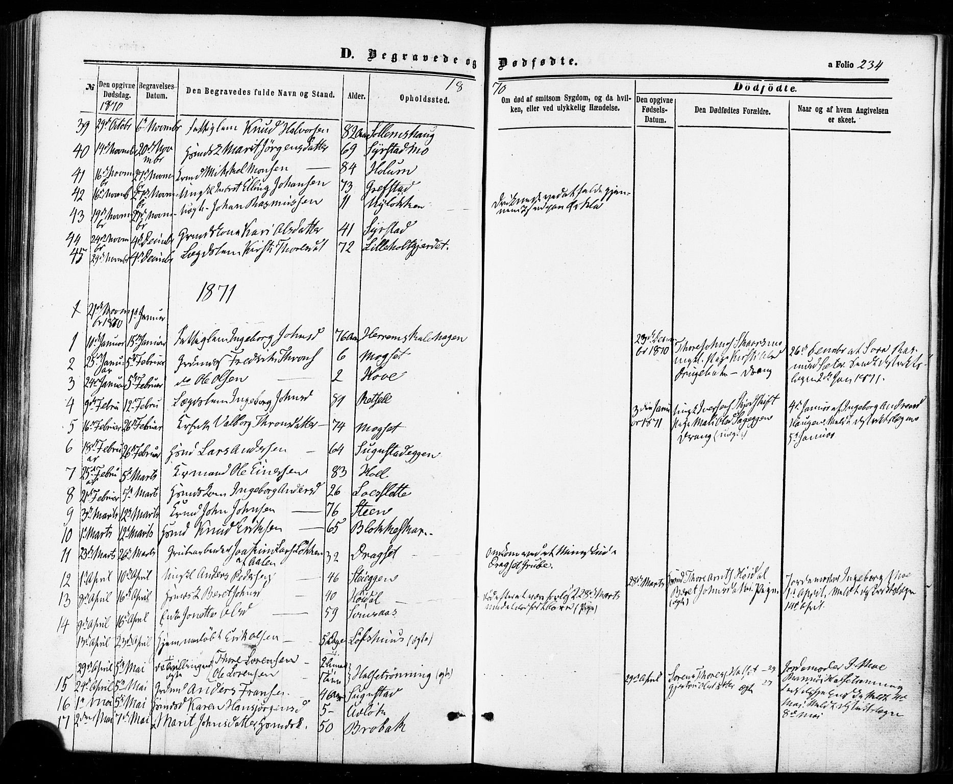 Ministerialprotokoller, klokkerbøker og fødselsregistre - Sør-Trøndelag, SAT/A-1456/672/L0856: Parish register (official) no. 672A08, 1861-1881, p. 234