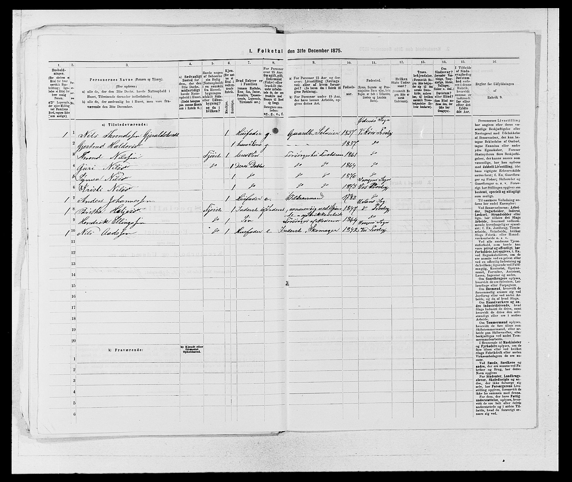 SAB, 1875 census for 1235P Voss, 1875, p. 1482
