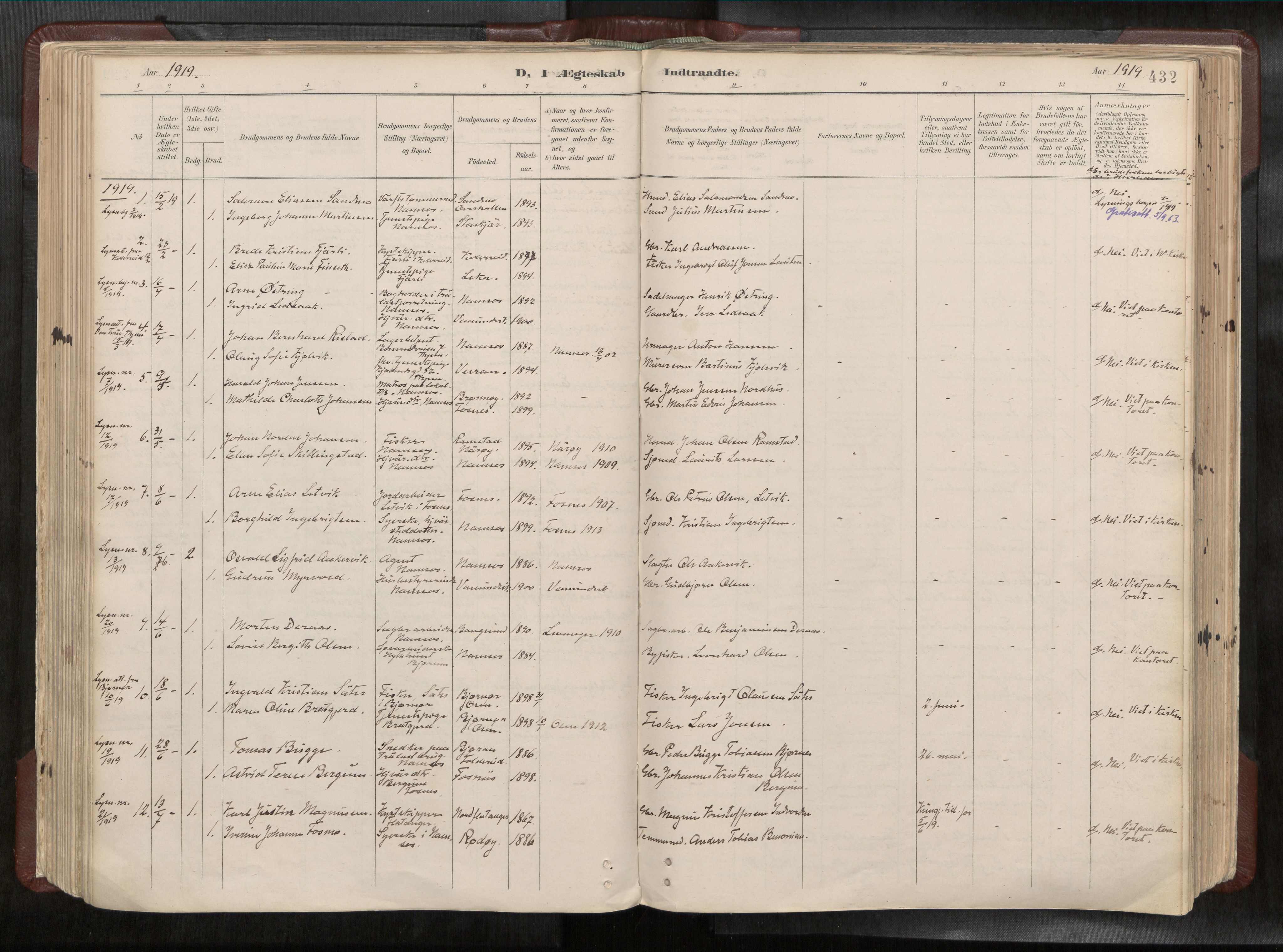 Ministerialprotokoller, klokkerbøker og fødselsregistre - Nord-Trøndelag, SAT/A-1458/768/L0579a: Parish register (official) no. 768A14, 1887-1931, p. 432