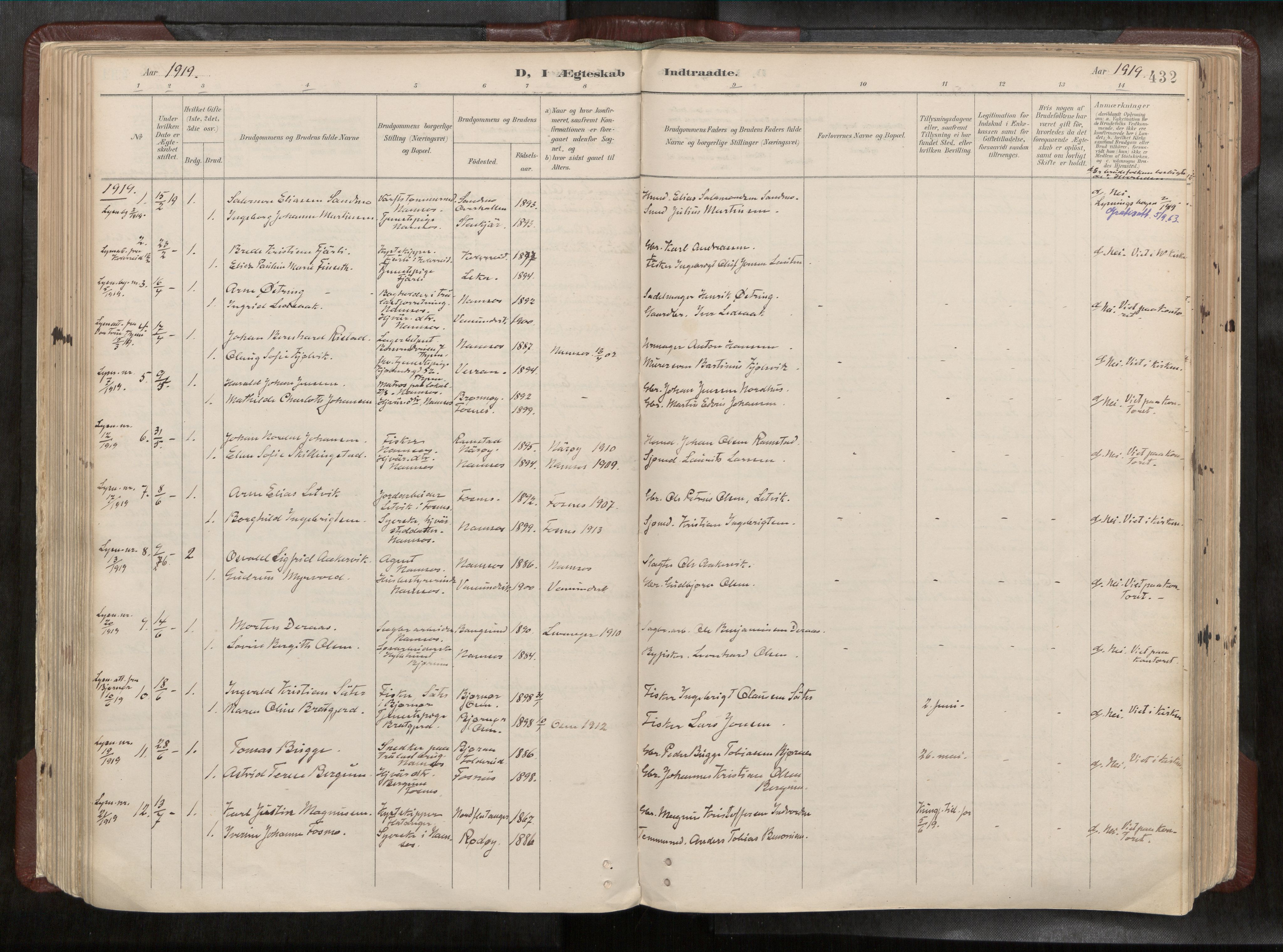 Ministerialprotokoller, klokkerbøker og fødselsregistre - Nord-Trøndelag, AV/SAT-A-1458/768/L0579a: Parish register (official) no. 768A14, 1887-1931, p. 432