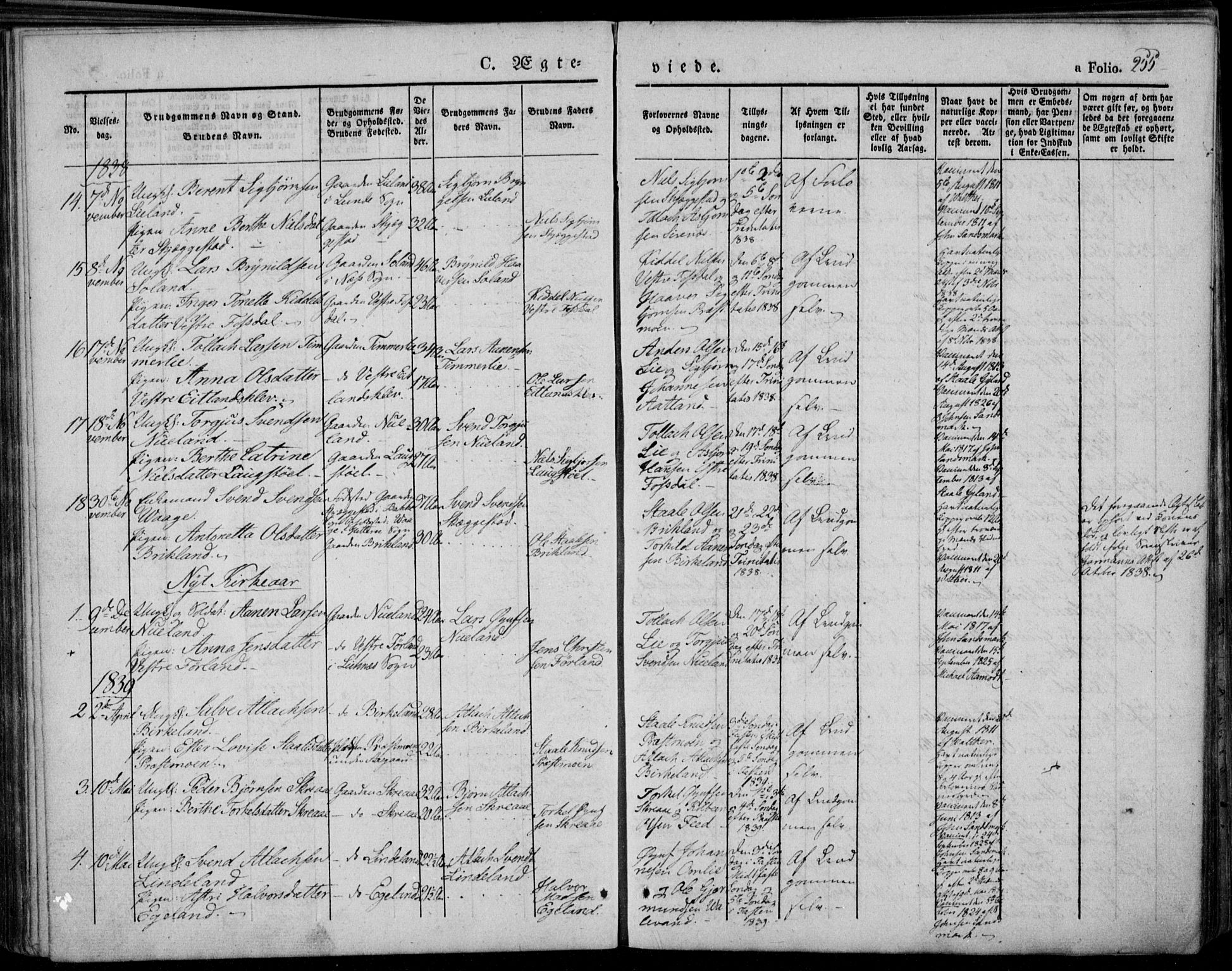 Bakke sokneprestkontor, SAK/1111-0002/F/Fa/Faa/L0004: Parish register (official) no. A 4, 1834-1846, p. 255