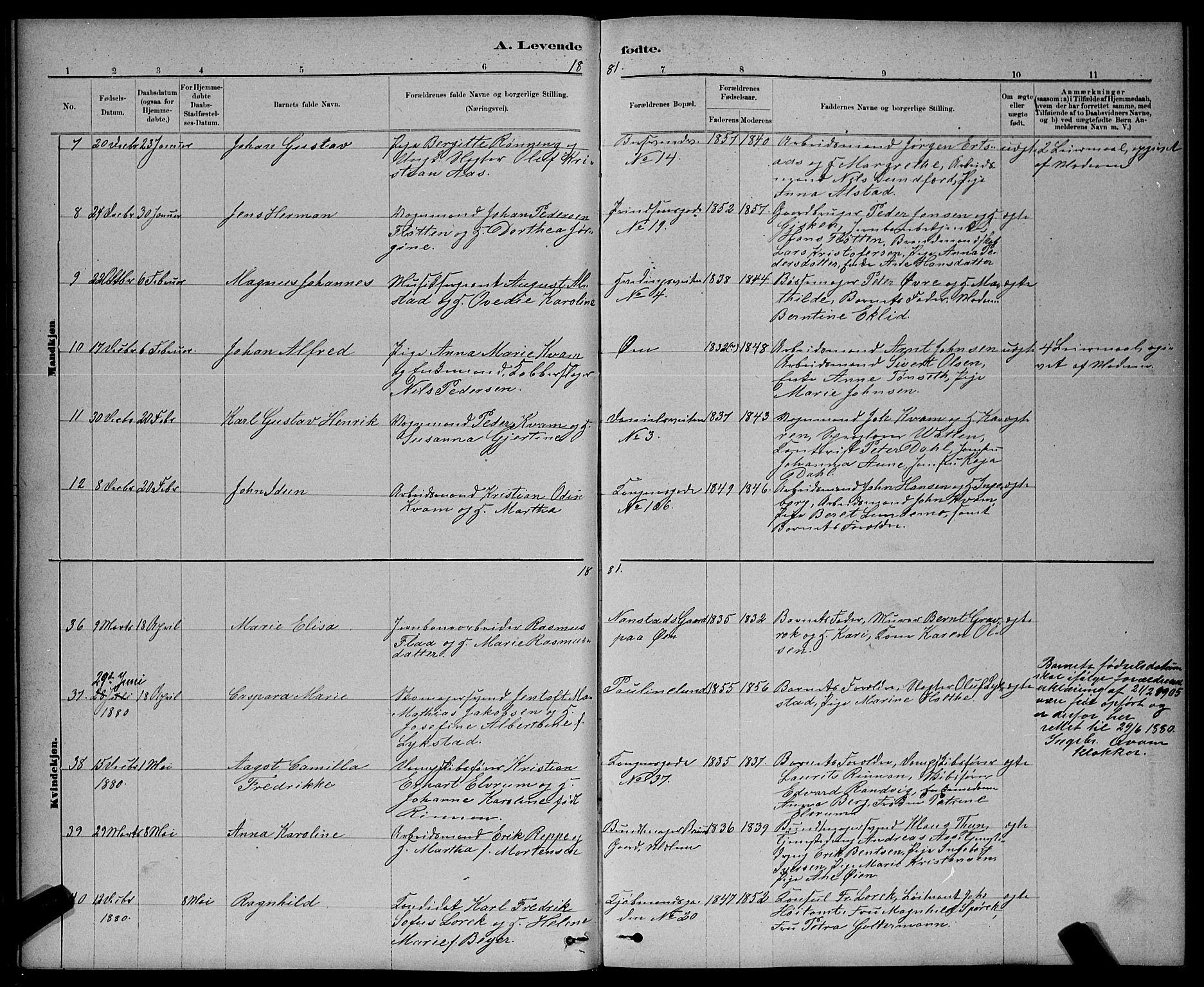 Ministerialprotokoller, klokkerbøker og fødselsregistre - Sør-Trøndelag, SAT/A-1456/601/L0091: Parish register (copy) no. 601C09, 1878-1883