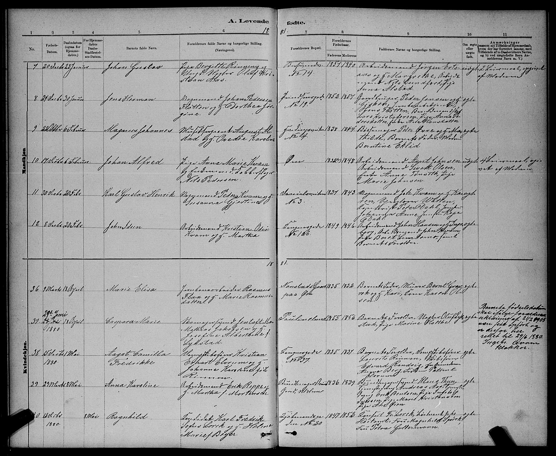 Ministerialprotokoller, klokkerbøker og fødselsregistre - Sør-Trøndelag, AV/SAT-A-1456/601/L0091: Parish register (copy) no. 601C09, 1878-1883