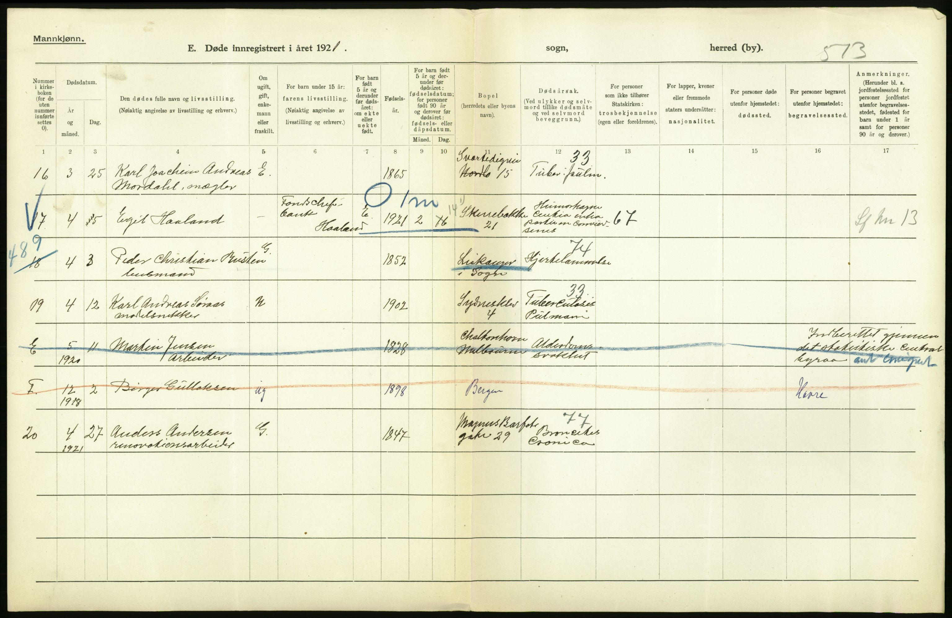 Statistisk sentralbyrå, Sosiodemografiske emner, Befolkning, AV/RA-S-2228/D/Df/Dfc/Dfca/L0036: Bergen: Døde., 1921, p. 8