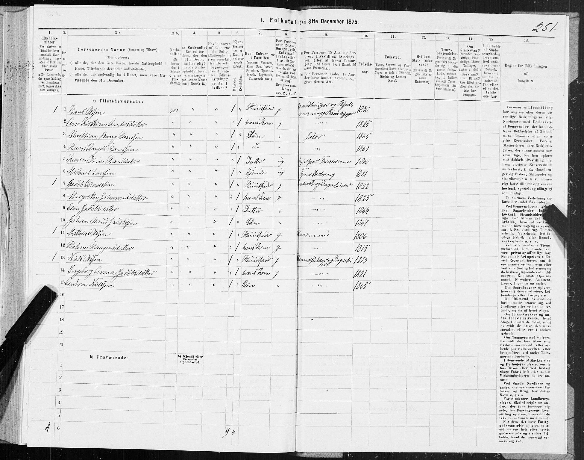 SAT, 1875 census for 1833P Mo, 1875, p. 1251