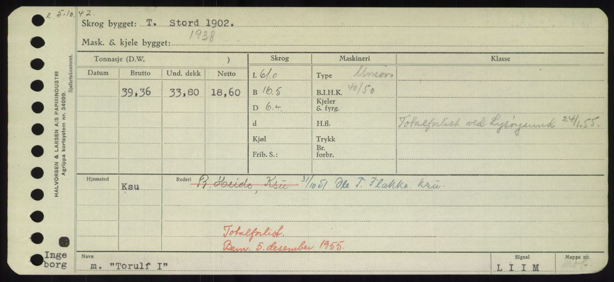 Sjøfartsdirektoratet med forløpere, Skipsmålingen, AV/RA-S-1627/H/Hd/L0039: Fartøy, Ti-Tø, p. 391