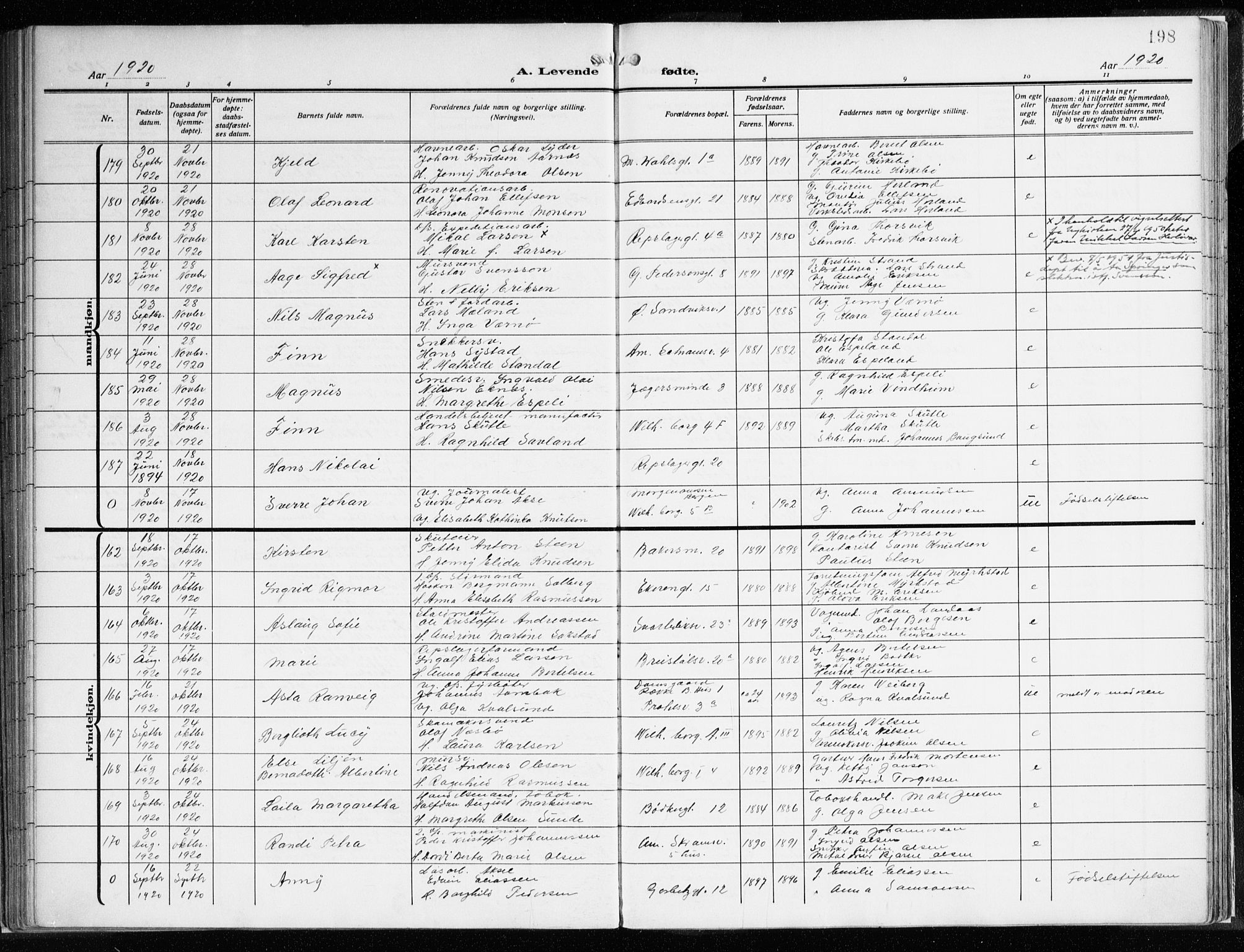 Sandviken Sokneprestembete, AV/SAB-A-77601/H/Ha/L0007: Parish register (official) no. B 4, 1912-1924, p. 198