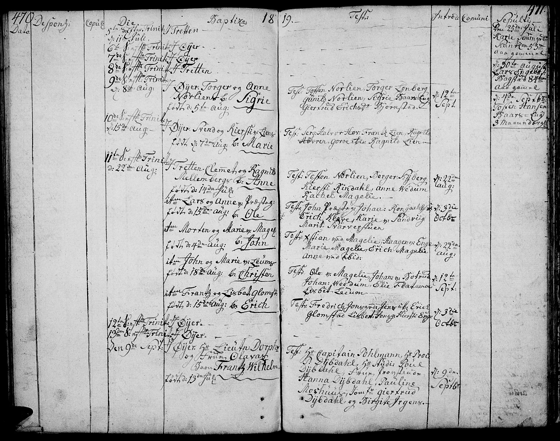 Øyer prestekontor, SAH/PREST-084/H/Ha/Haa/L0003: Parish register (official) no. 3, 1784-1824, p. 470-471