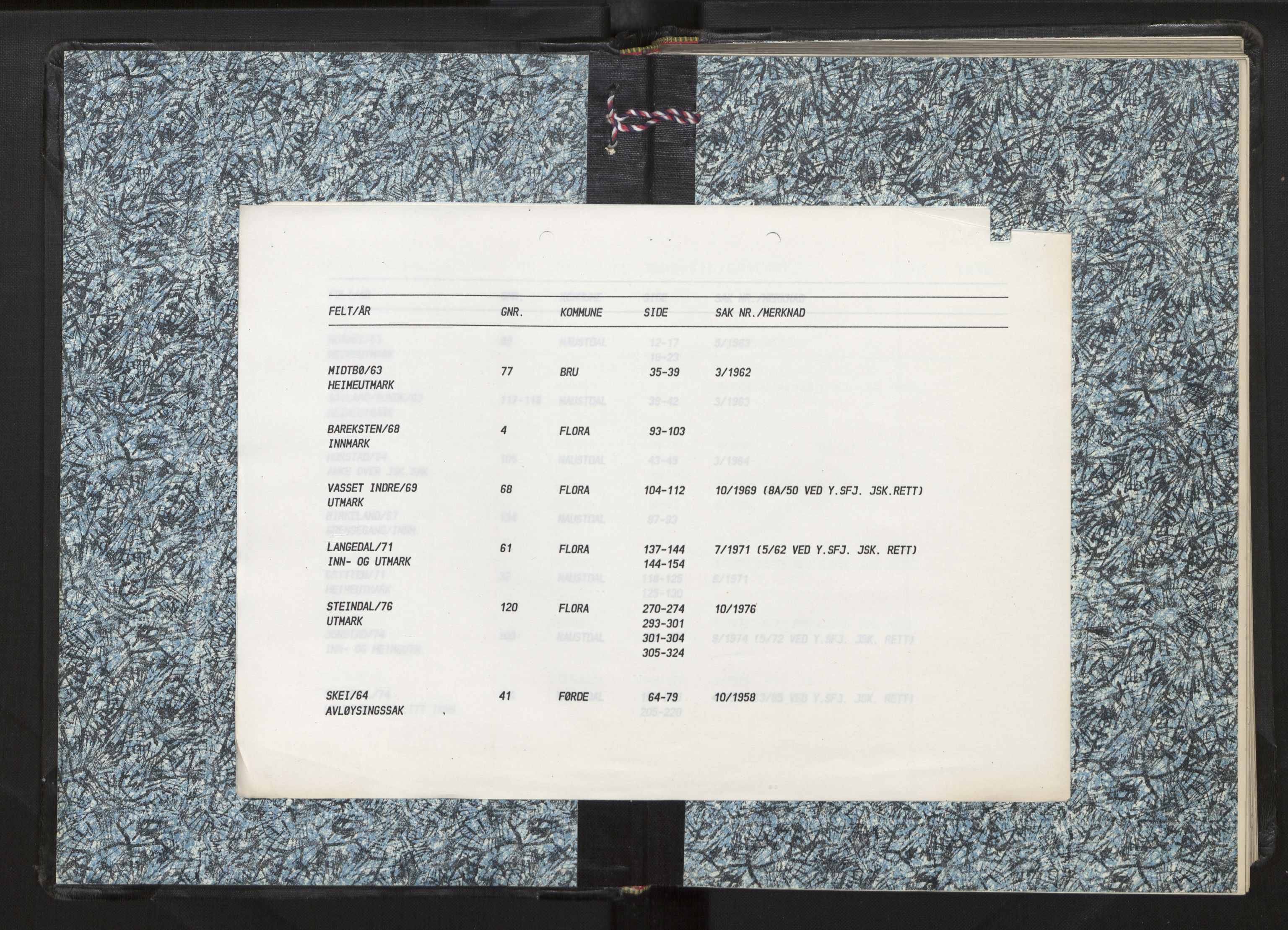 Overdommaren i Sogn og Fjordane jordskiftedøme, AV/SAB-A-5701/A/L0007: Overrettsprotokoll, 1958-1976