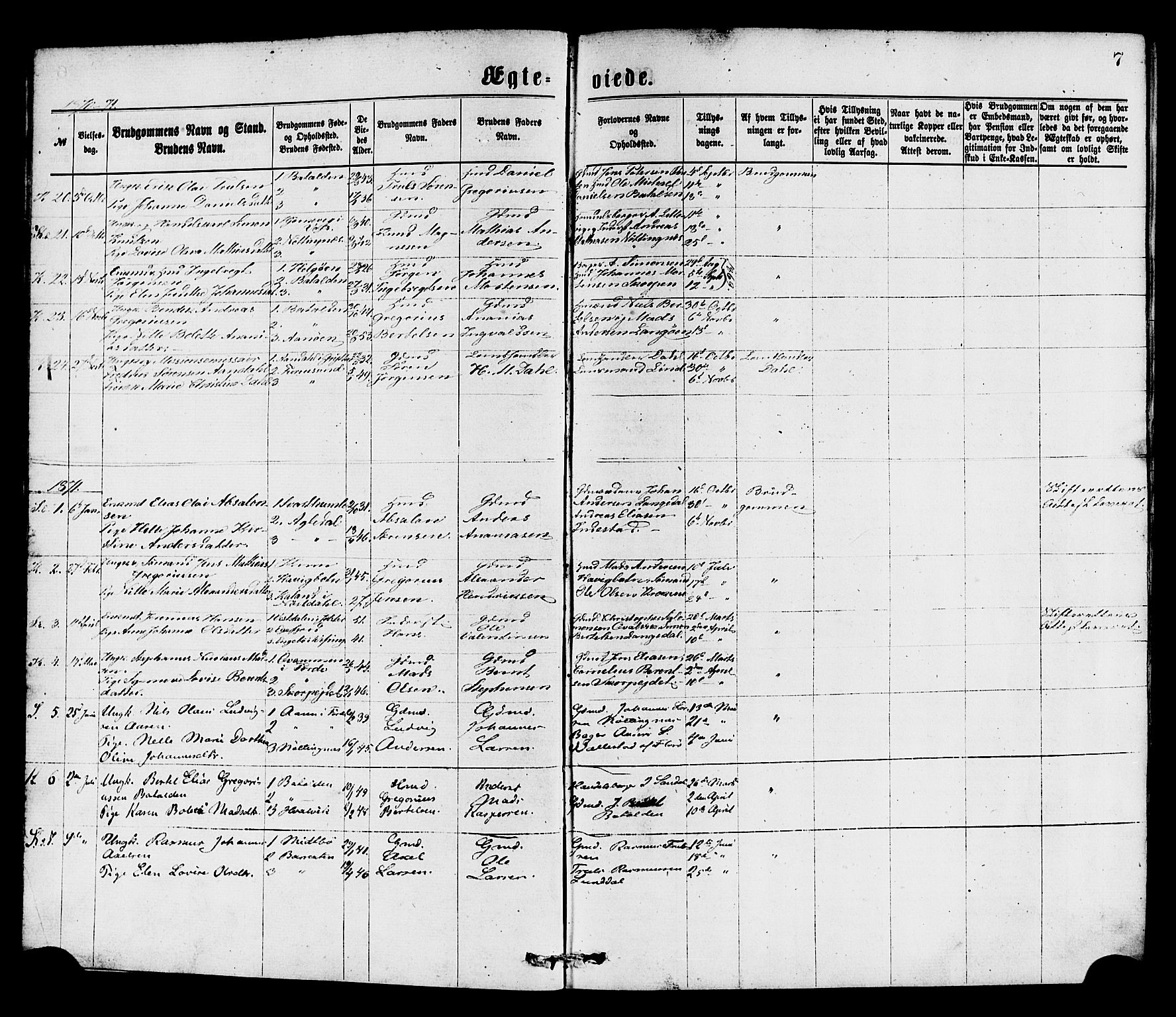 Kinn sokneprestembete, SAB/A-80801/H/Haa/Haaa/L0013: Parish register (official) no. A 13, 1870-1885, p. 7