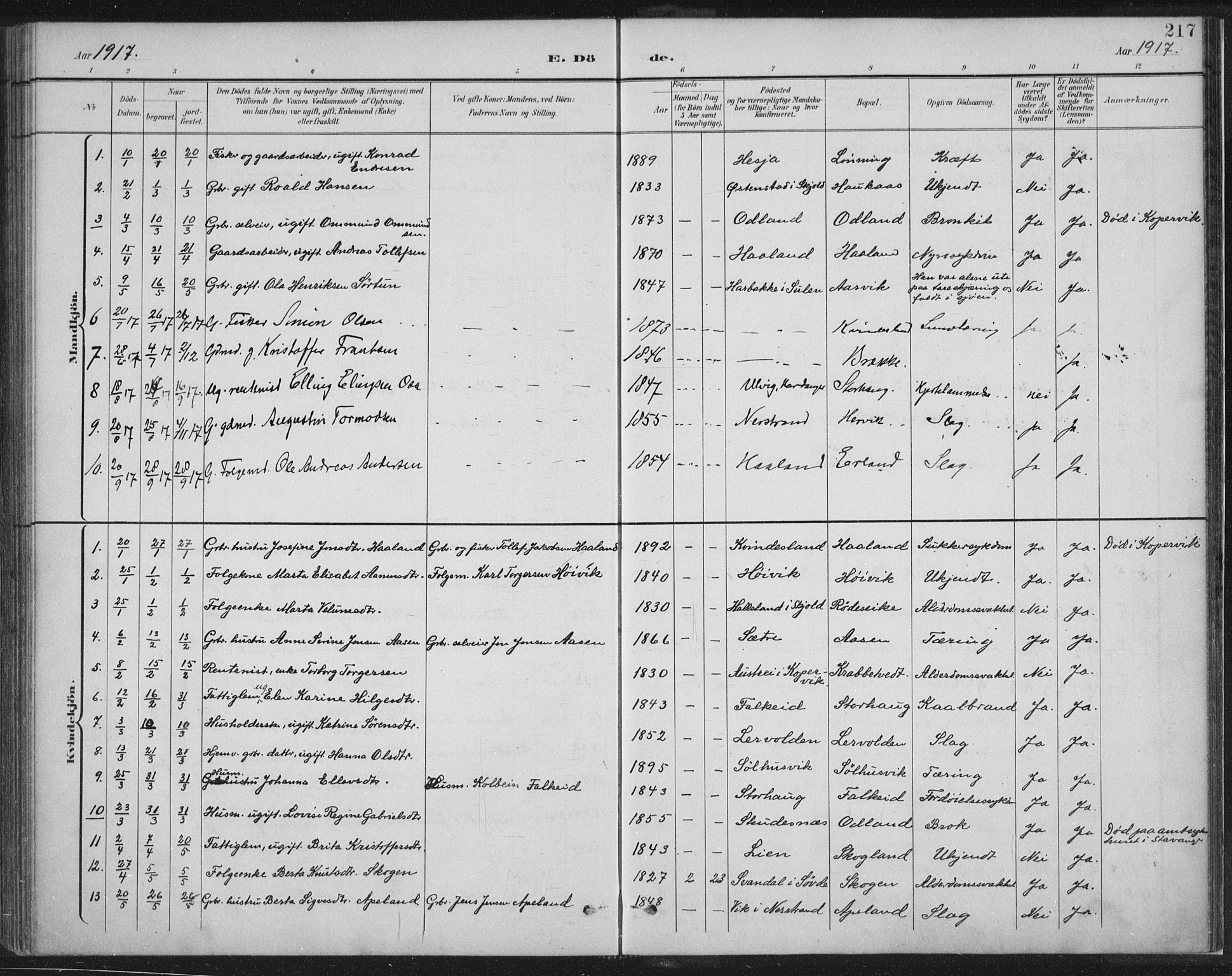 Tysvær sokneprestkontor, SAST/A -101864/H/Ha/Haa/L0008: Parish register (official) no. A 8, 1897-1918, p. 217