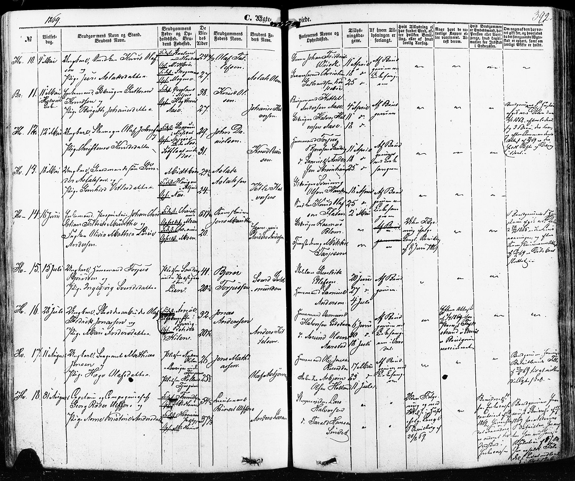 Kviteseid kirkebøker, SAKO/A-276/F/Fa/L0007: Parish register (official) no. I 7, 1859-1881, p. 392