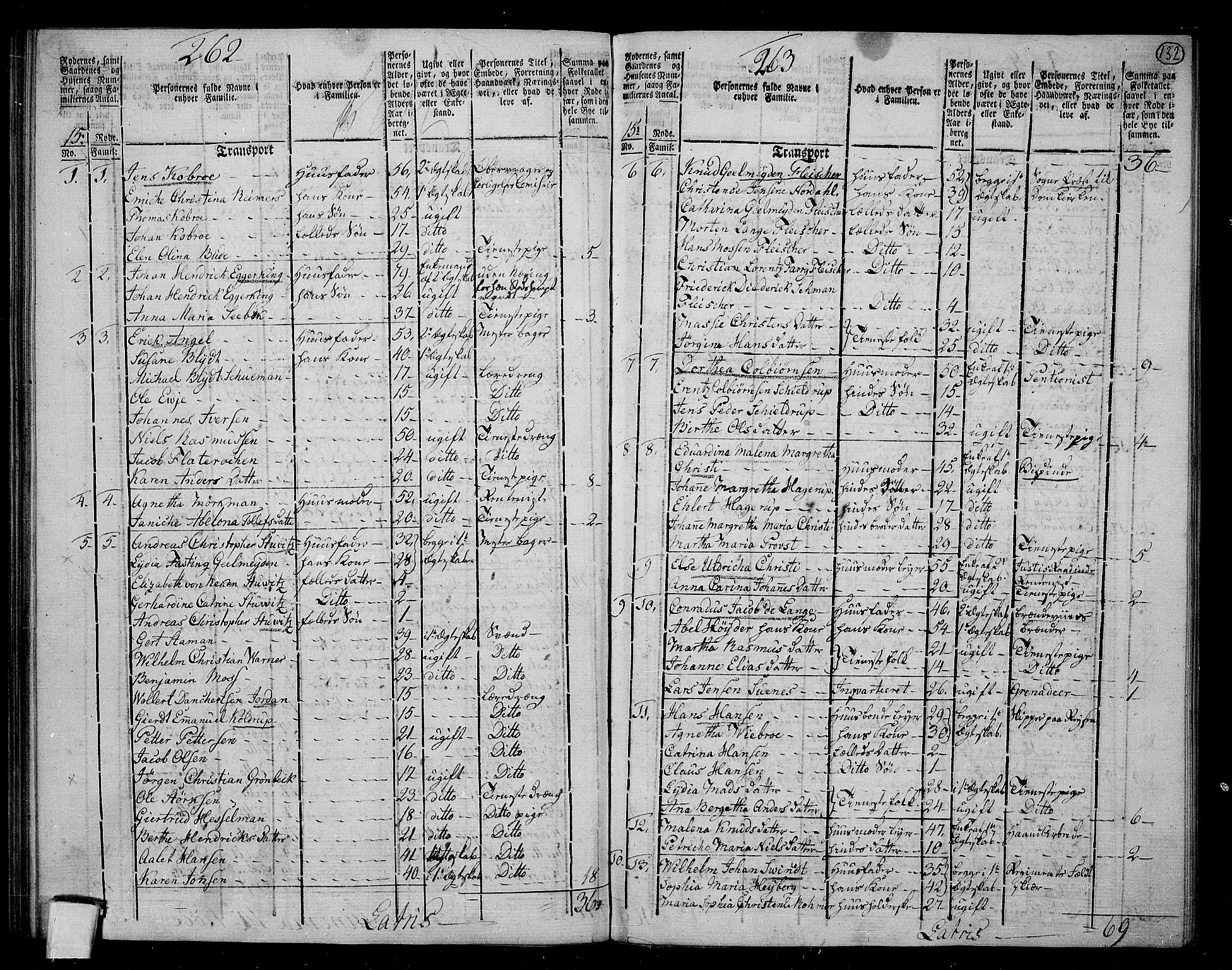 RA, 1801 census for 1301 Bergen, 1801, p. 131b-132a