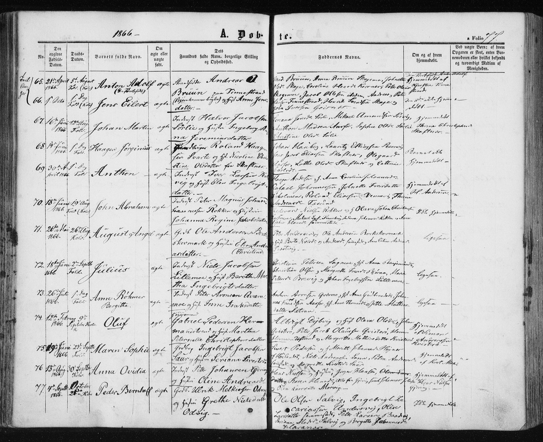 Ministerialprotokoller, klokkerbøker og fødselsregistre - Nord-Trøndelag, SAT/A-1458/780/L0641: Parish register (official) no. 780A06, 1857-1874, p. 77