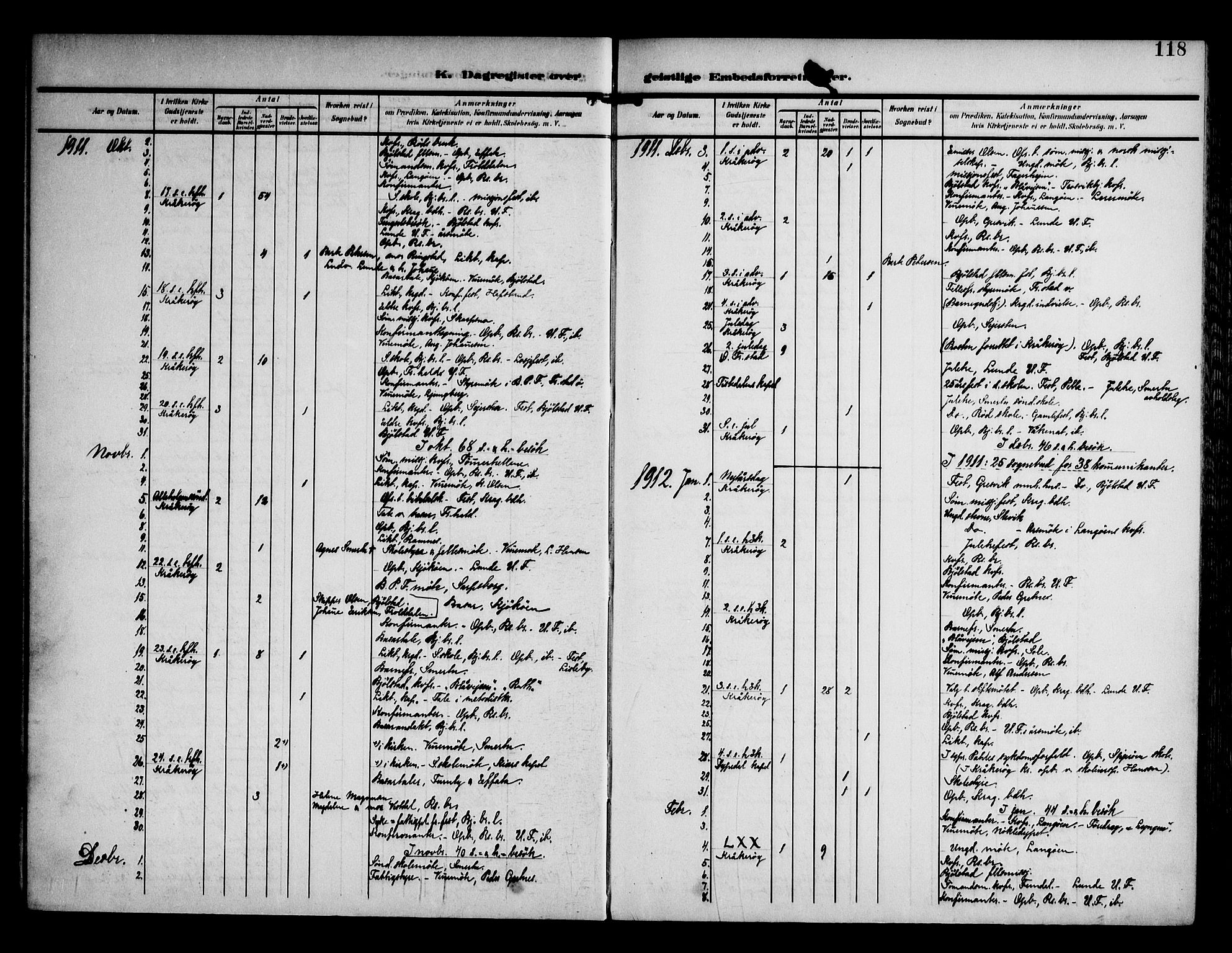 Kråkerøy prestekontor Kirkebøker, AV/SAO-A-10912/F/Fa/L0002: Parish register (official) no. 2, 1908-1993, p. 118