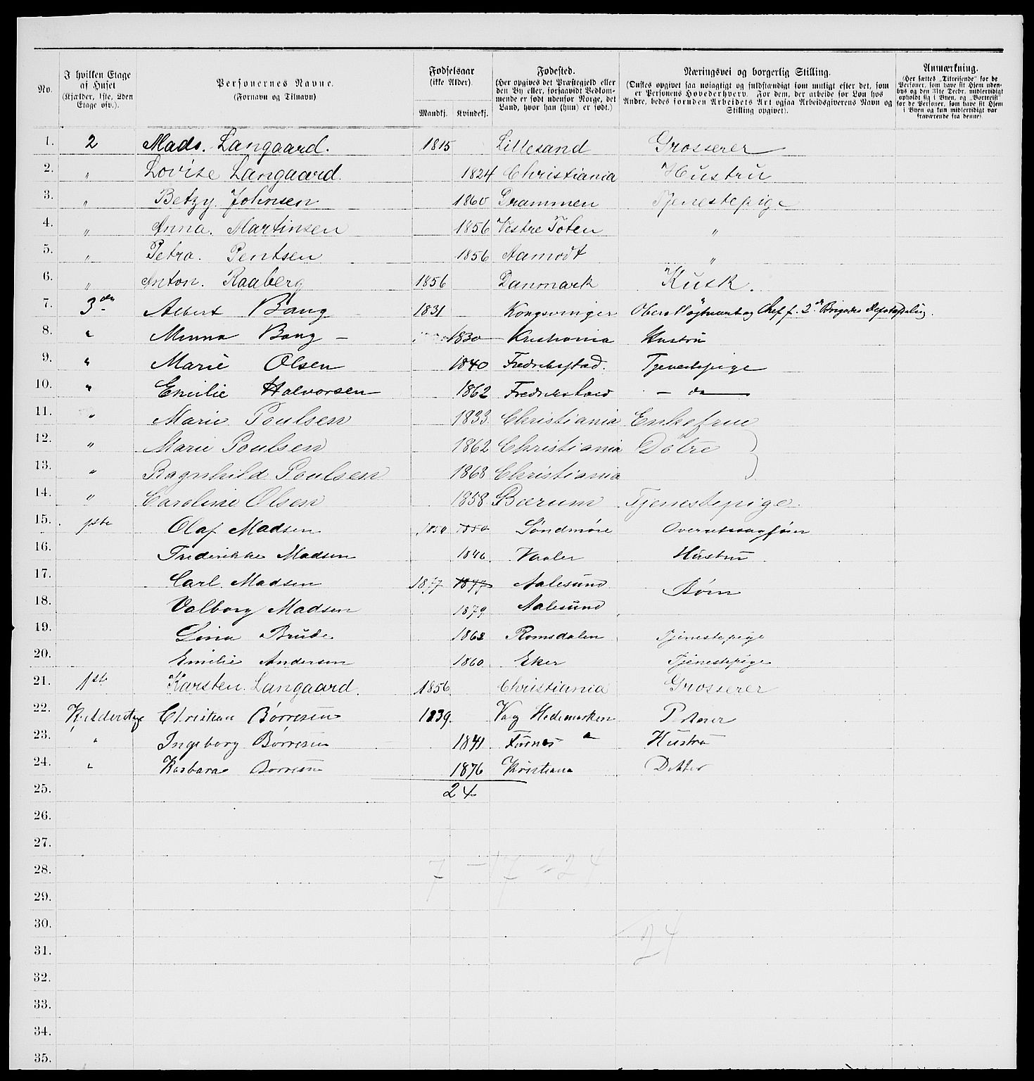 RA, 1885 census for 0301 Kristiania, 1885, p. 2853