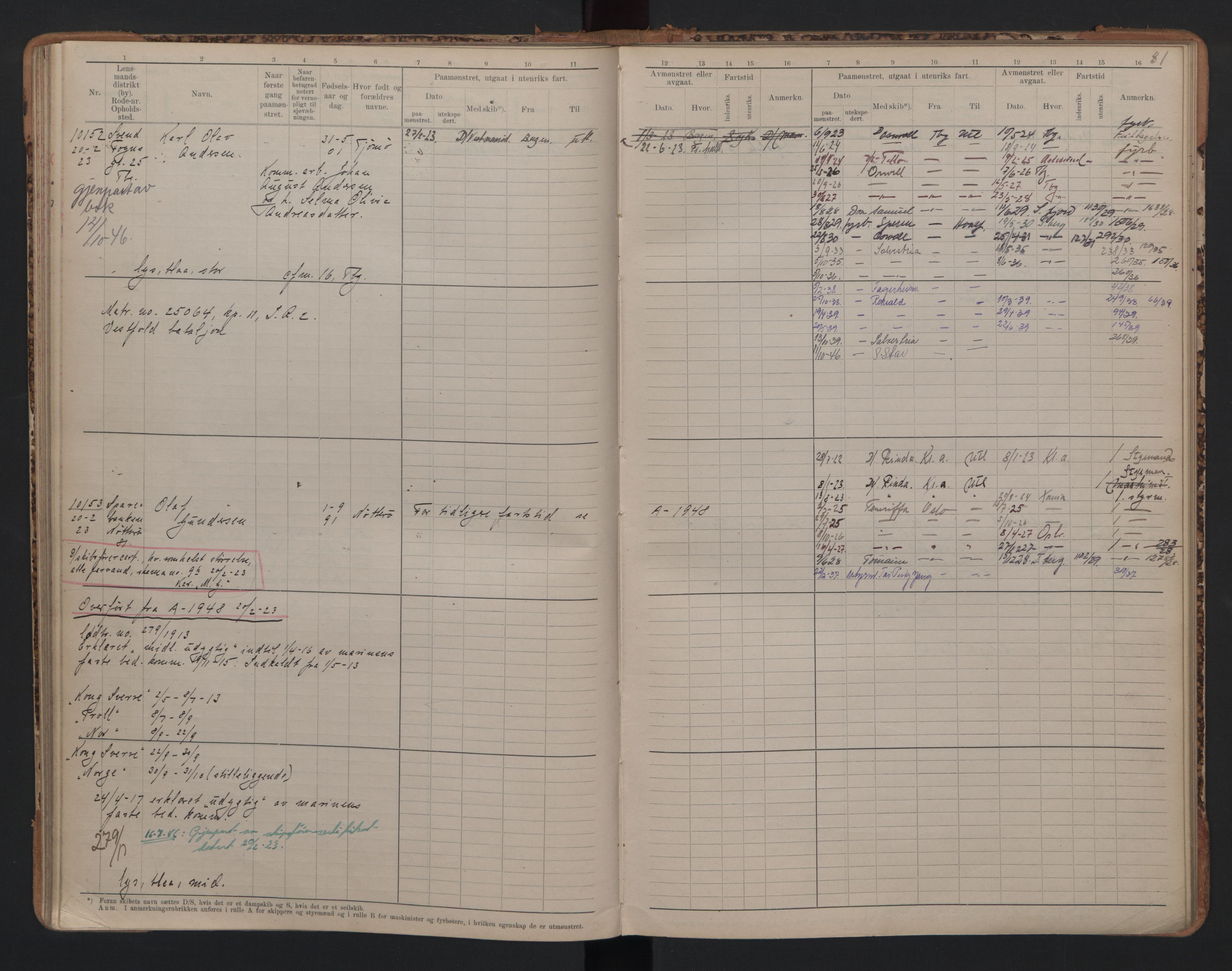 Tønsberg innrulleringskontor, SAKO/A-786/F/Fc/Fcb/L0010: Hovedrulle Patent nr. 9993-1923, 1922-1923, p. 81