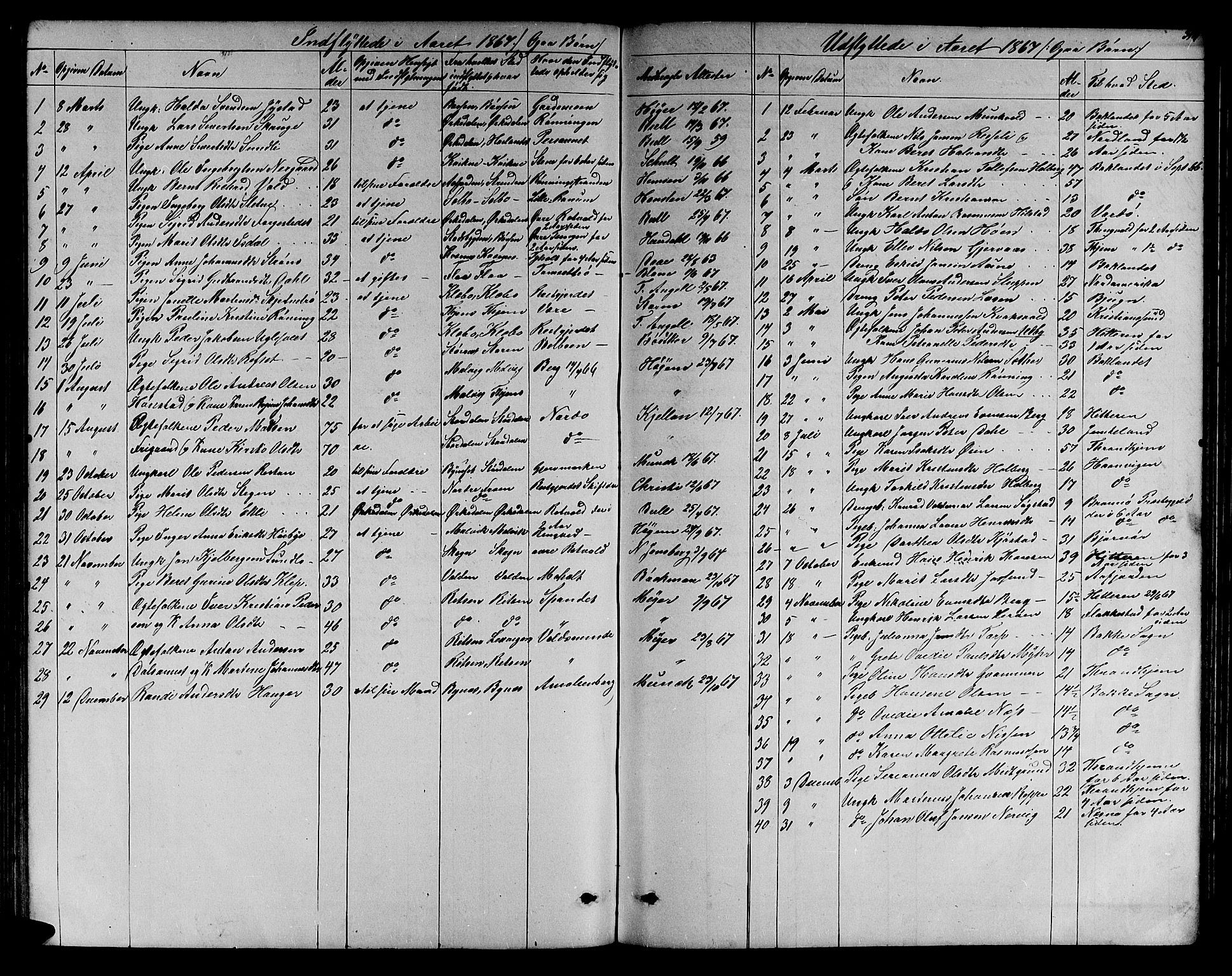 Ministerialprotokoller, klokkerbøker og fødselsregistre - Sør-Trøndelag, AV/SAT-A-1456/606/L0311: Parish register (copy) no. 606C07, 1860-1877, p. 314