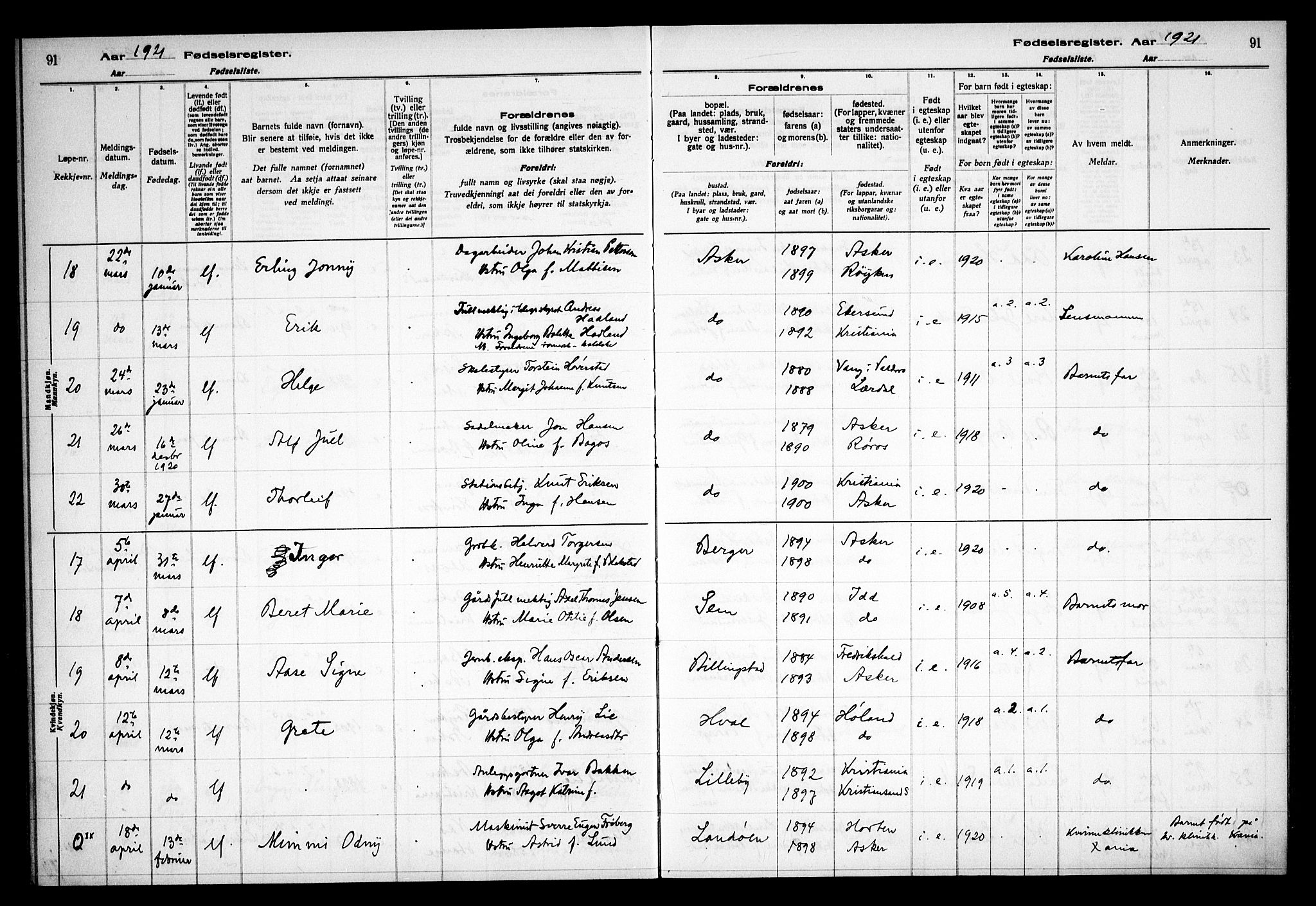 Asker prestekontor Kirkebøker, AV/SAO-A-10256a/J/L0001: Birth register no. 1, 1916-1925, p. 91