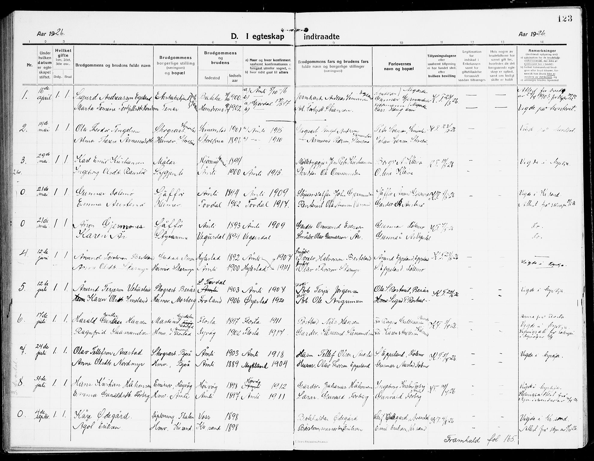 Åmli sokneprestkontor, AV/SAK-1111-0050/F/Fa/Fac/L0013: Parish register (official) no. A 13, 1914-1933, p. 123