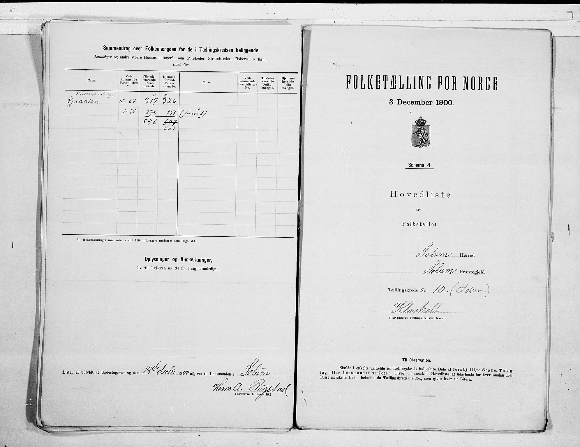 SAKO, 1900 census for Solum, 1900, p. 30