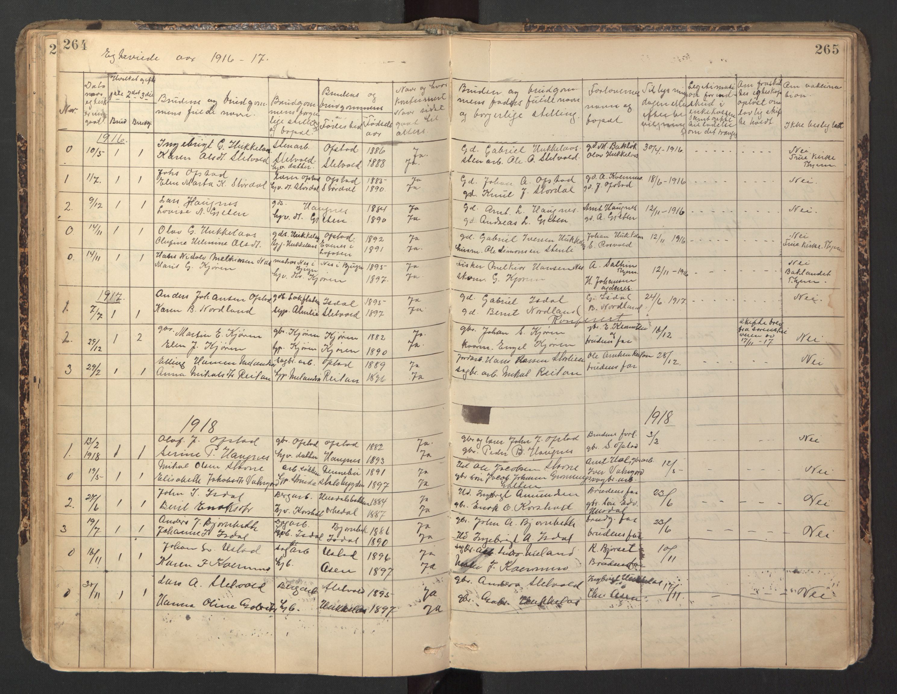 Ministerialprotokoller, klokkerbøker og fødselsregistre - Sør-Trøndelag, SAT/A-1456/670/L0837: Parish register (copy) no. 670C01, 1905-1946, p. 264-265