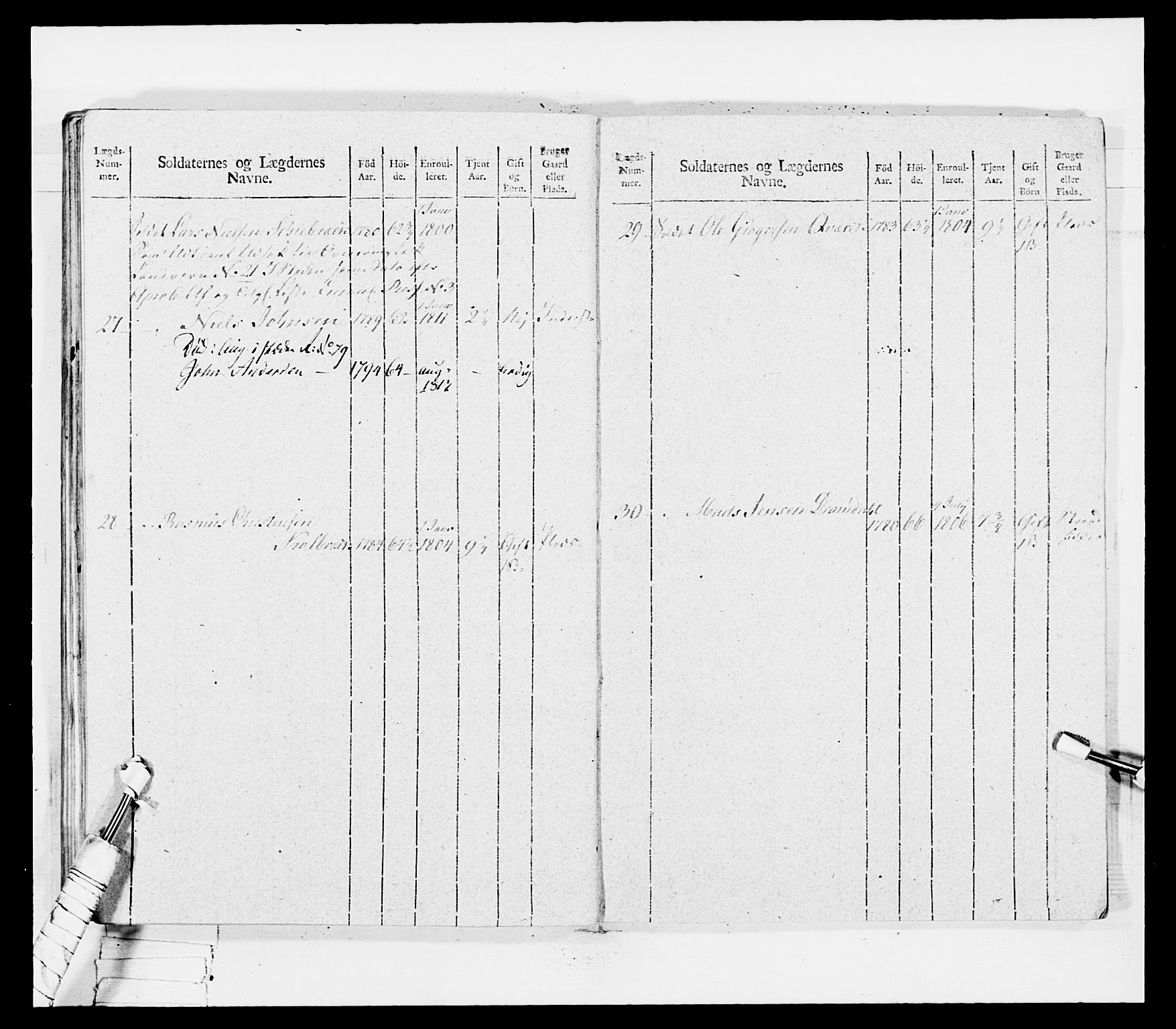 Generalitets- og kommissariatskollegiet, Det kongelige norske kommissariatskollegium, AV/RA-EA-5420/E/Eh/L0036a: Nordafjelske gevorbne infanteriregiment, 1813, p. 201