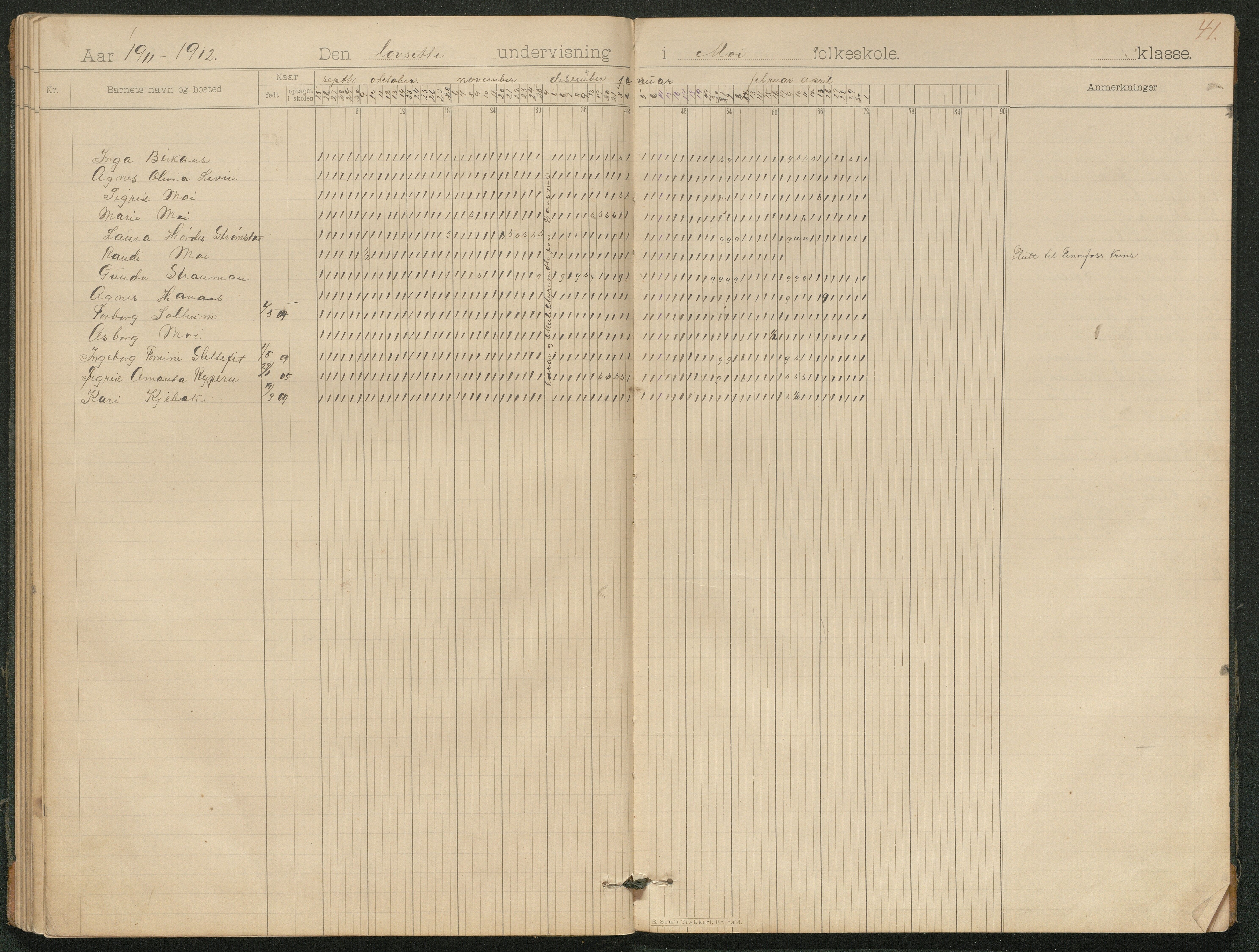 Hornnes kommune, Moi, Moseid, Kjetså skolekretser, AAKS/KA0936-550e/F1/L0006: Dagbok. Småskolen Moi, 1895-1912, p. 35