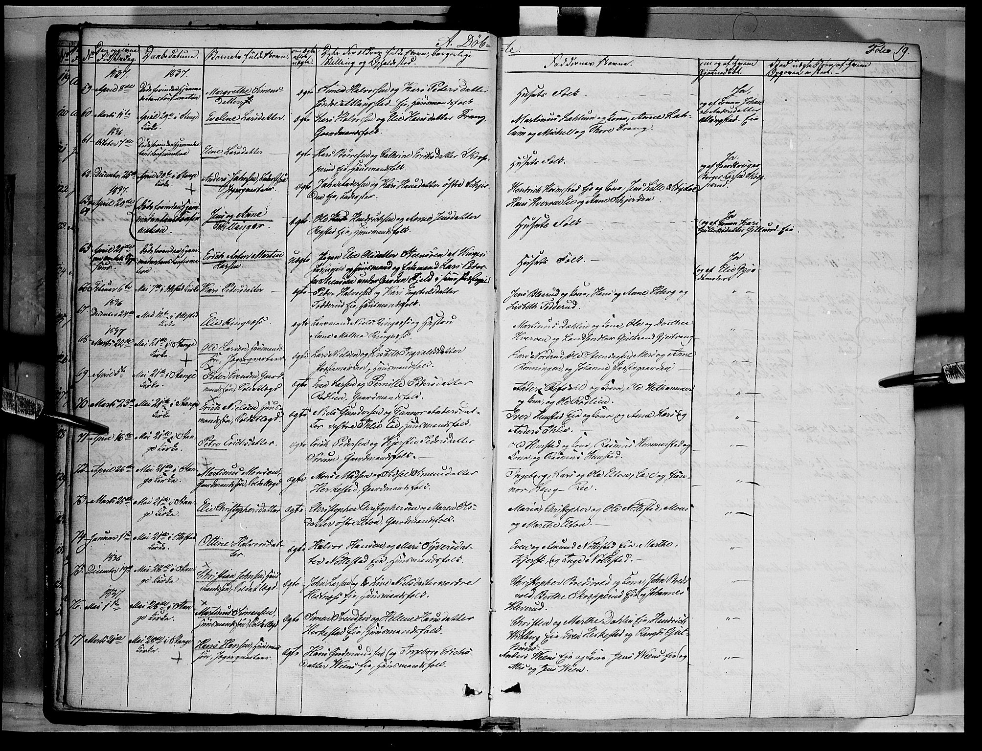 Stange prestekontor, AV/SAH-PREST-002/K/L0010: Parish register (official) no. 10, 1835-1845, p. 19