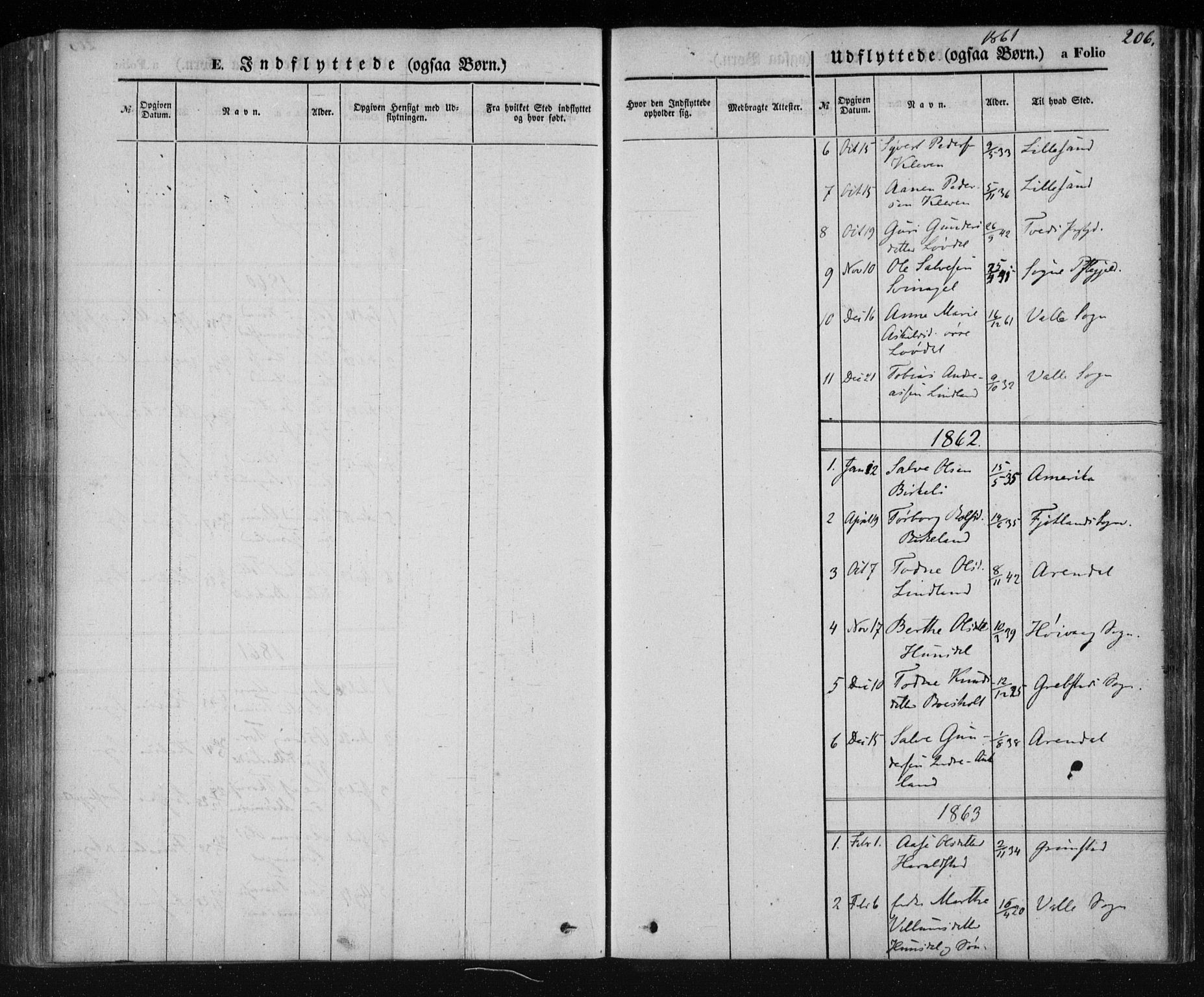 Holum sokneprestkontor, SAK/1111-0022/F/Fa/Fab/L0005: Parish register (official) no. A 5, 1847-1874, p. 206