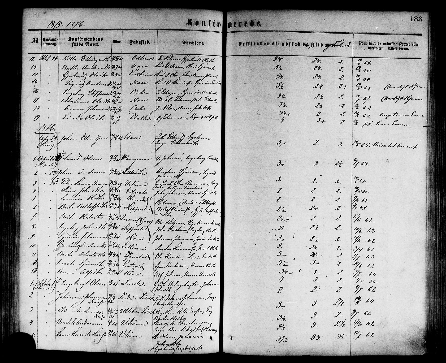 Vik sokneprestembete, SAB/A-81501: Parish register (official) no. A 9, 1866-1877, p. 183