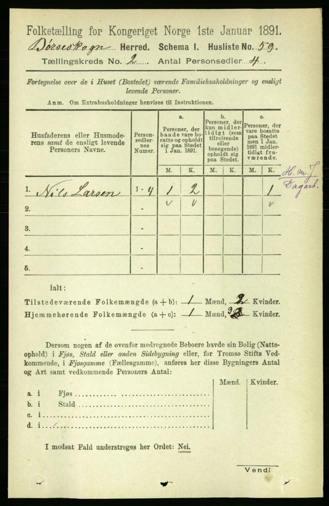 RA, 1891 census for 1657 Børseskogn, 1891, p. 927