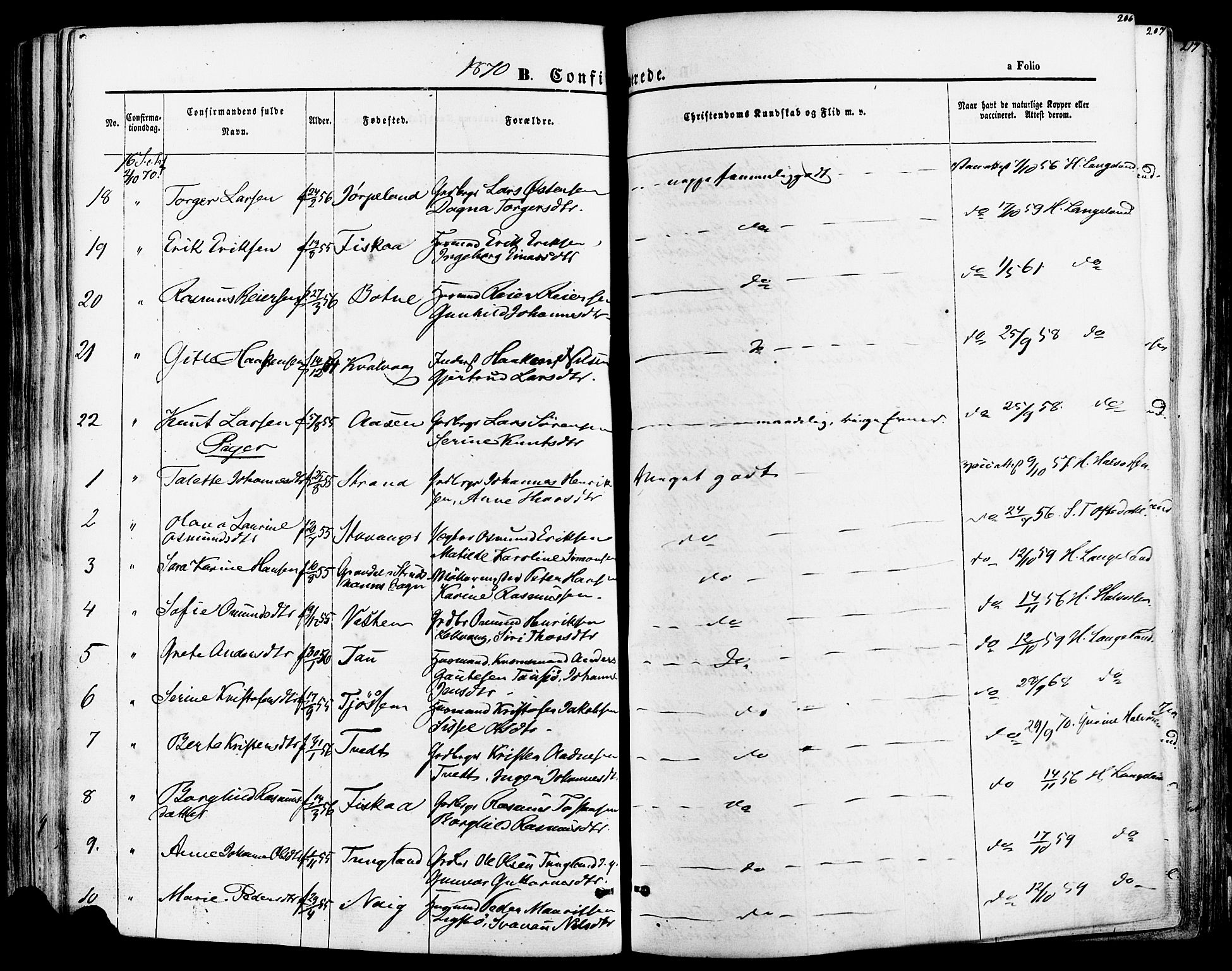 Strand sokneprestkontor, SAST/A-101828/H/Ha/Haa/L0007: Parish register (official) no. A 7, 1855-1881, p. 206