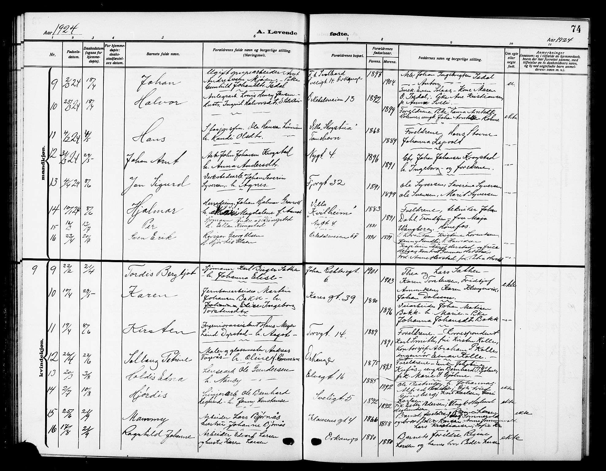 Ministerialprotokoller, klokkerbøker og fødselsregistre - Sør-Trøndelag, SAT/A-1456/669/L0831: Parish register (copy) no. 669C01, 1909-1924, p. 74