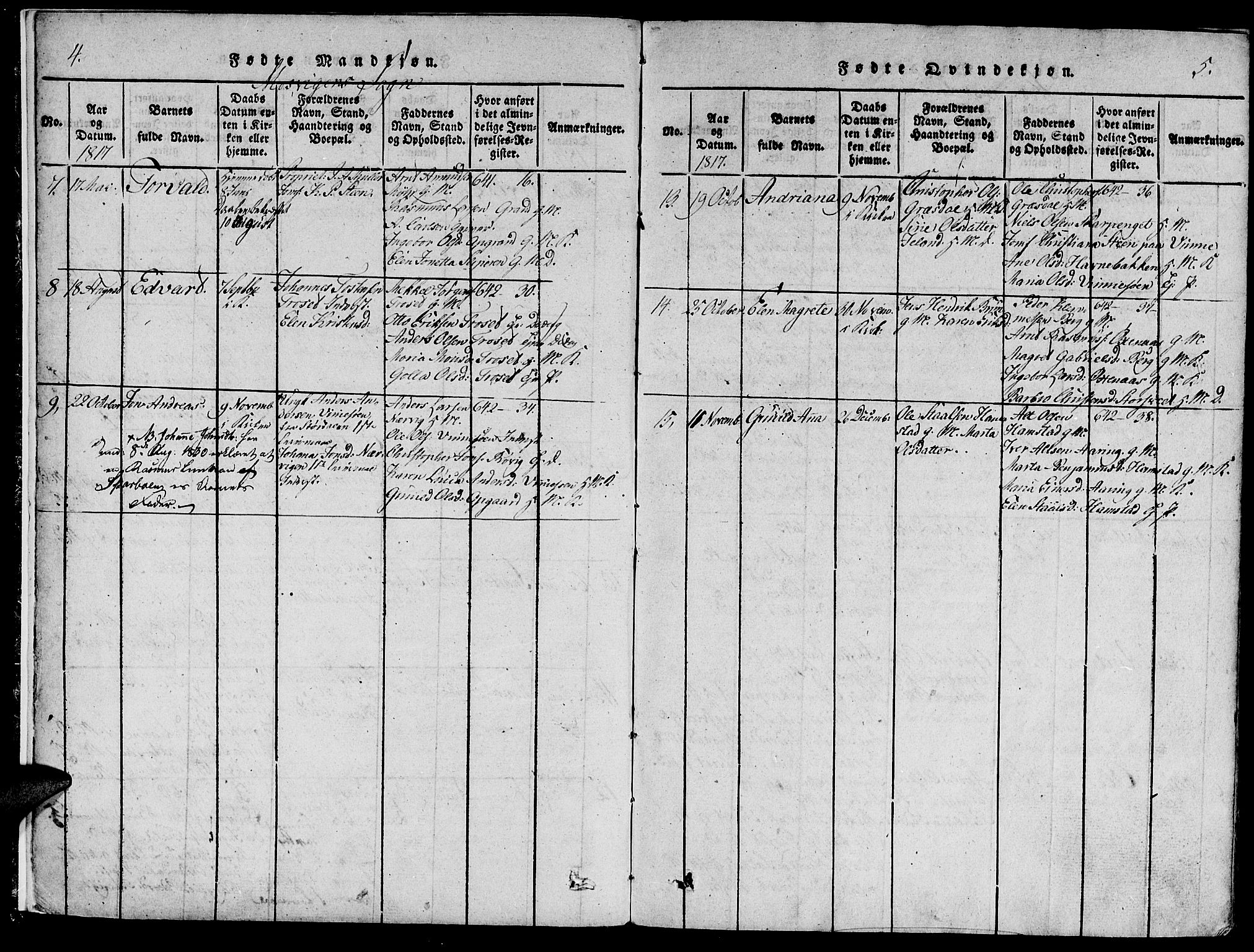 Ministerialprotokoller, klokkerbøker og fødselsregistre - Nord-Trøndelag, SAT/A-1458/733/L0322: Parish register (official) no. 733A01, 1817-1842, p. 4-5