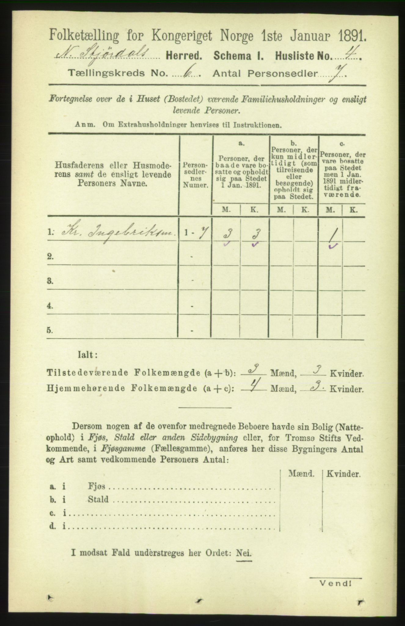 RA, 1891 census for 1714 Nedre Stjørdal, 1891, p. 2511