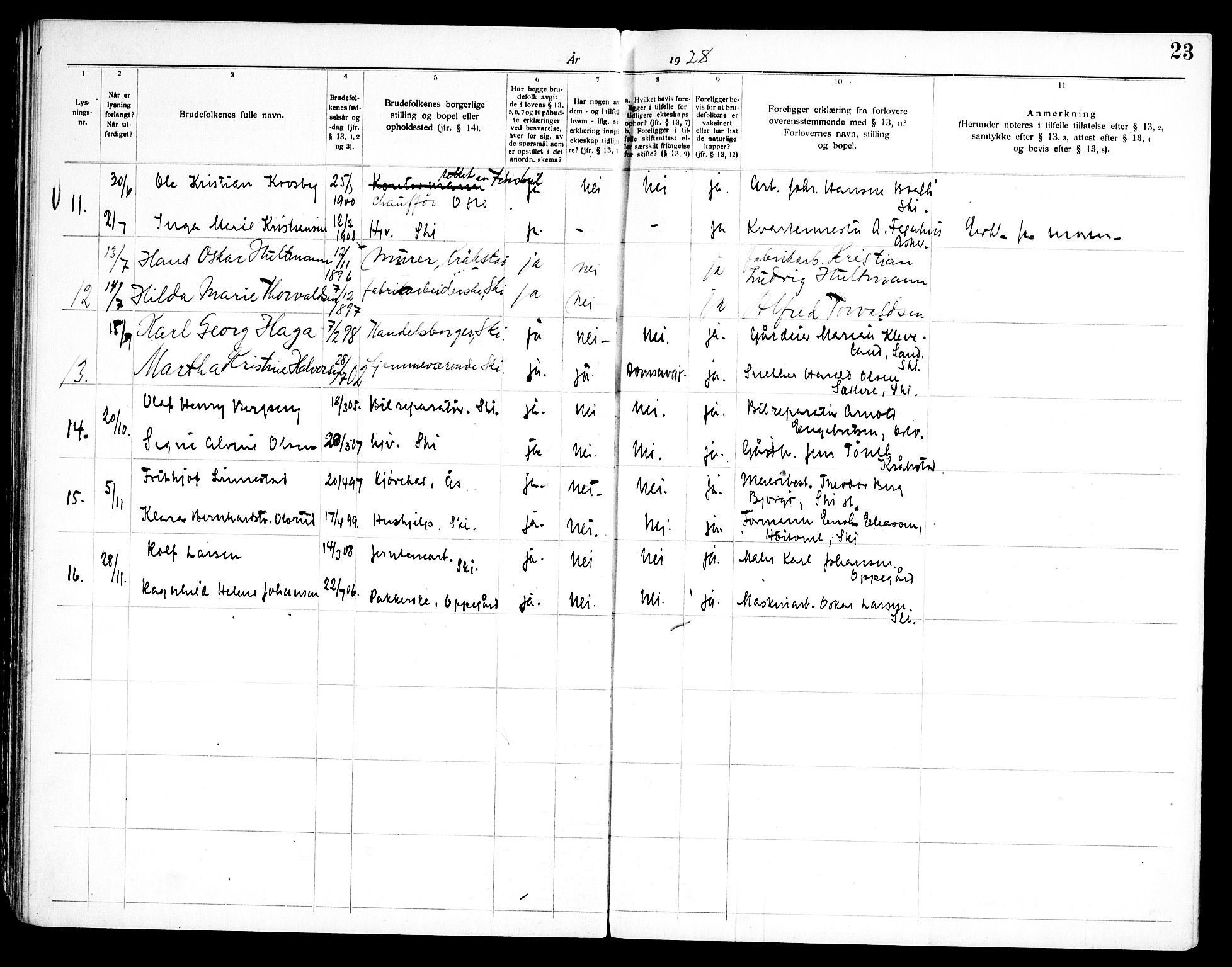 Kråkstad prestekontor Kirkebøker, AV/SAO-A-10125a/H/Hb/L0001: Banns register no. II 1, 1919-1952, p. 23