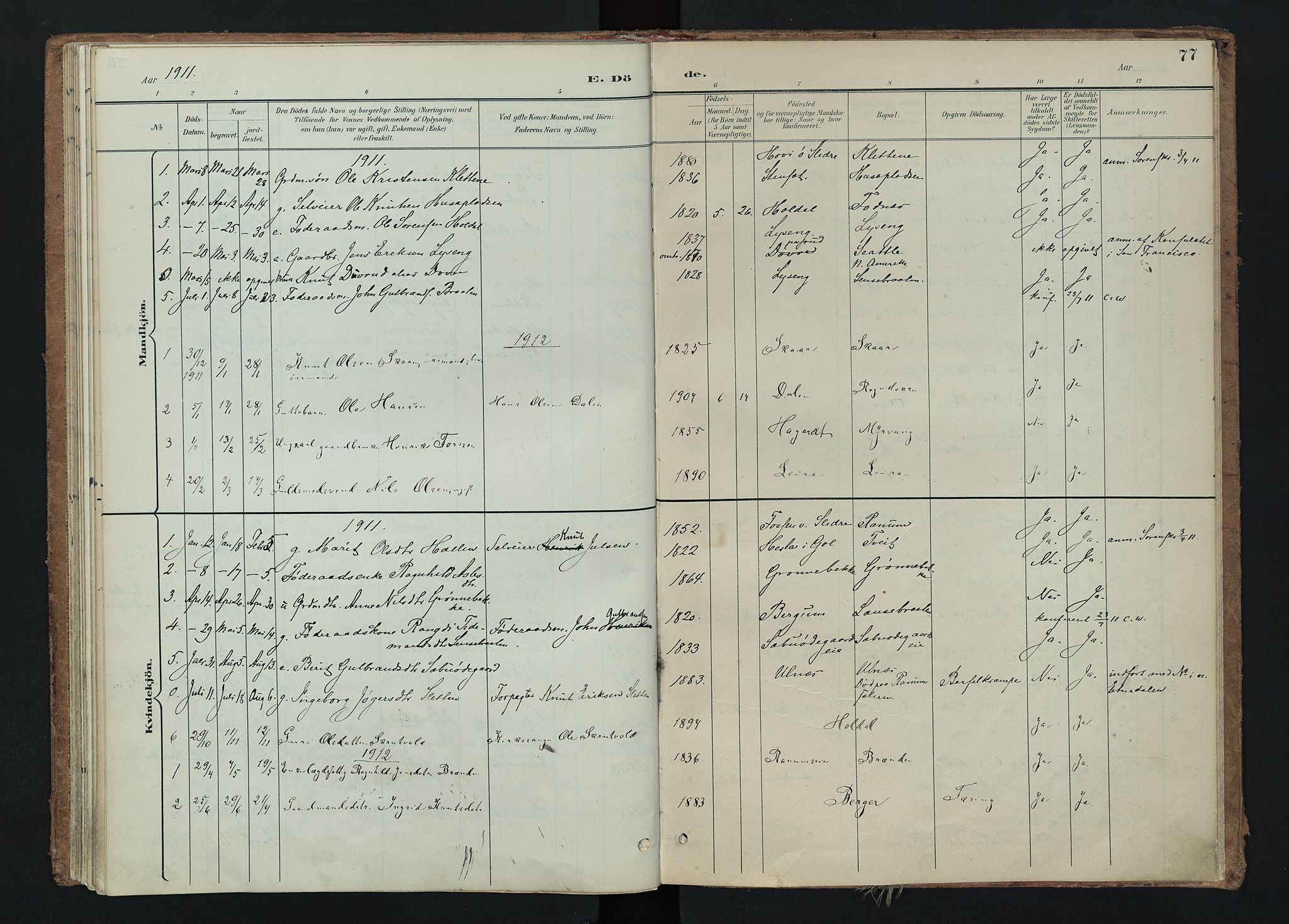 Nord-Aurdal prestekontor, AV/SAH-PREST-132/H/Ha/Haa/L0015: Parish register (official) no. 15, 1896-1914, p. 77