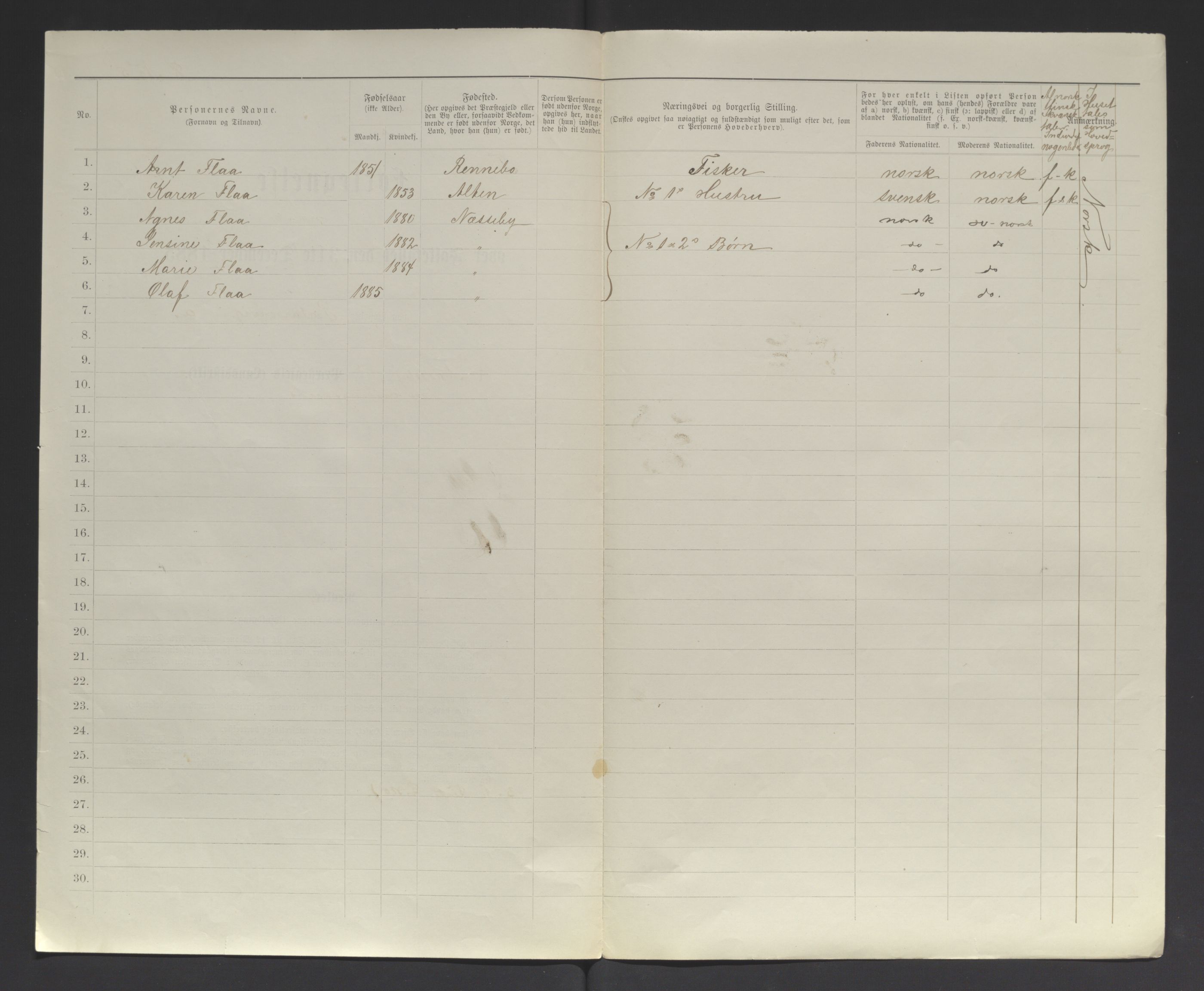 SATØ, 1885 census for 2027 Nesseby, 1885, p. 5b