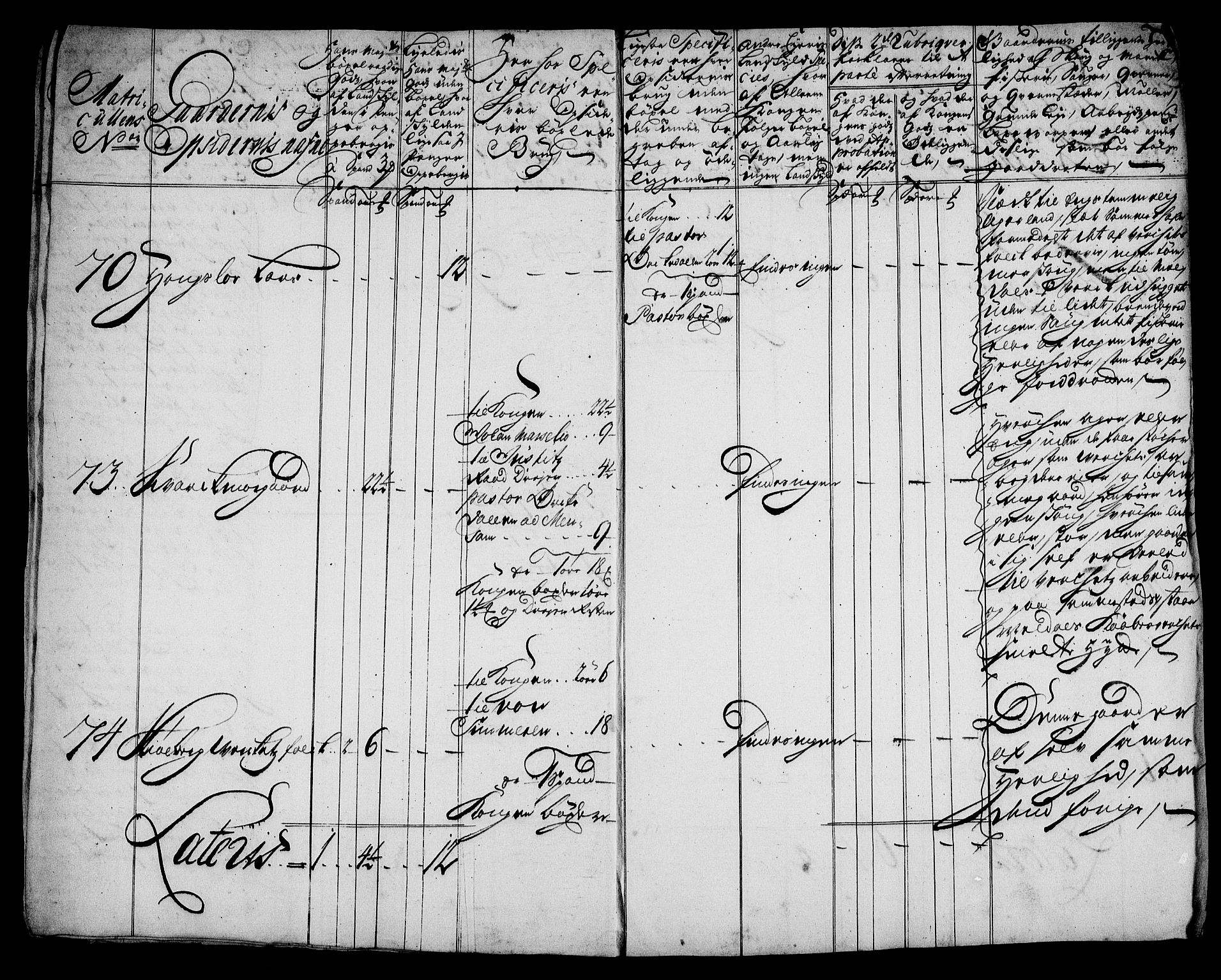 Rentekammeret inntil 1814, Realistisk ordnet avdeling, AV/RA-EA-4070/N/Na/L0006/0010: [XI k]: Assignert krongods nordafjells (1720, 1722, 1727 og 1728): / Orkdal fogderi, 1727