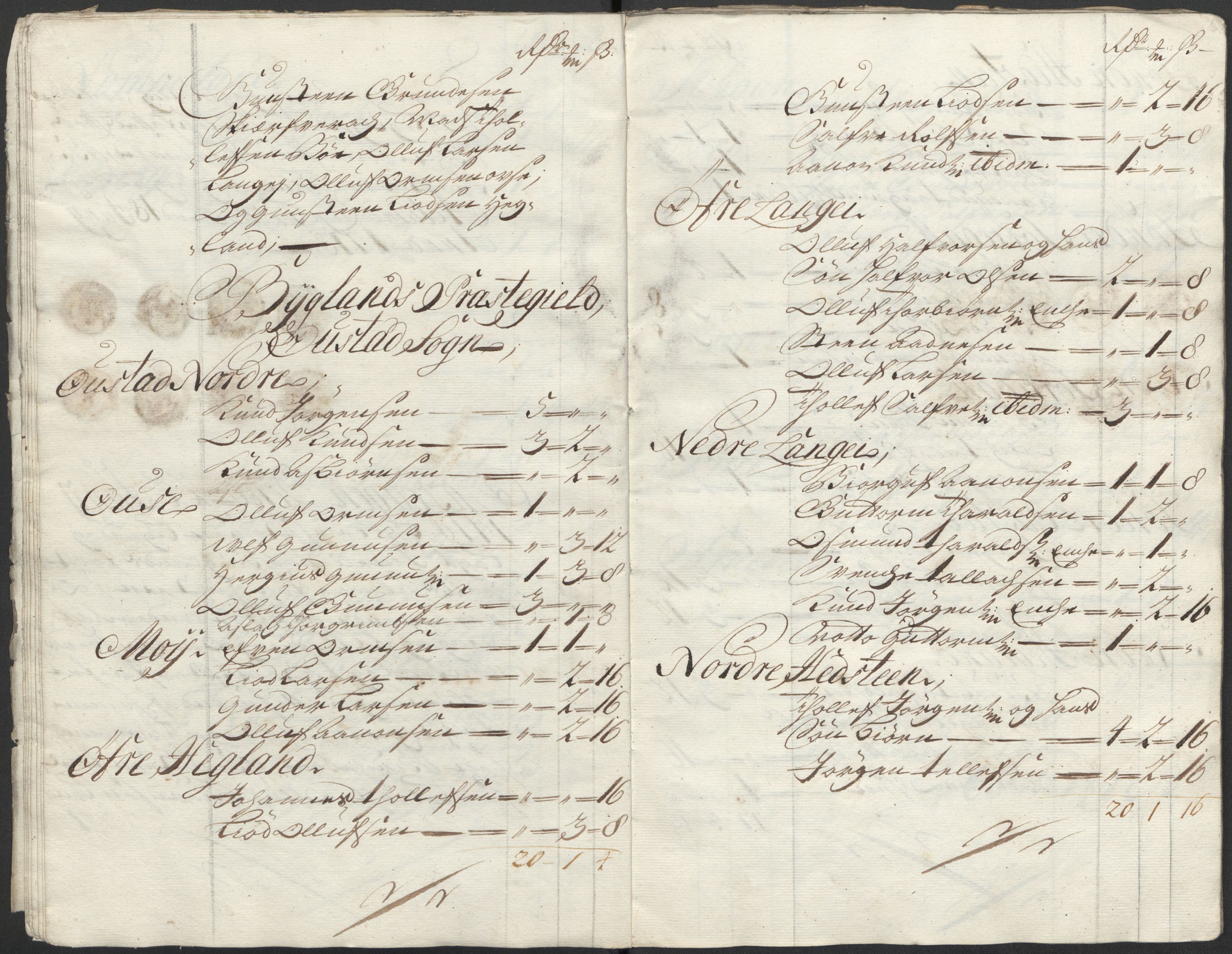 Rentekammeret inntil 1814, Reviderte regnskaper, Fogderegnskap, AV/RA-EA-4092/R40/L2453: Fogderegnskap Råbyggelag, 1718-1719, p. 37