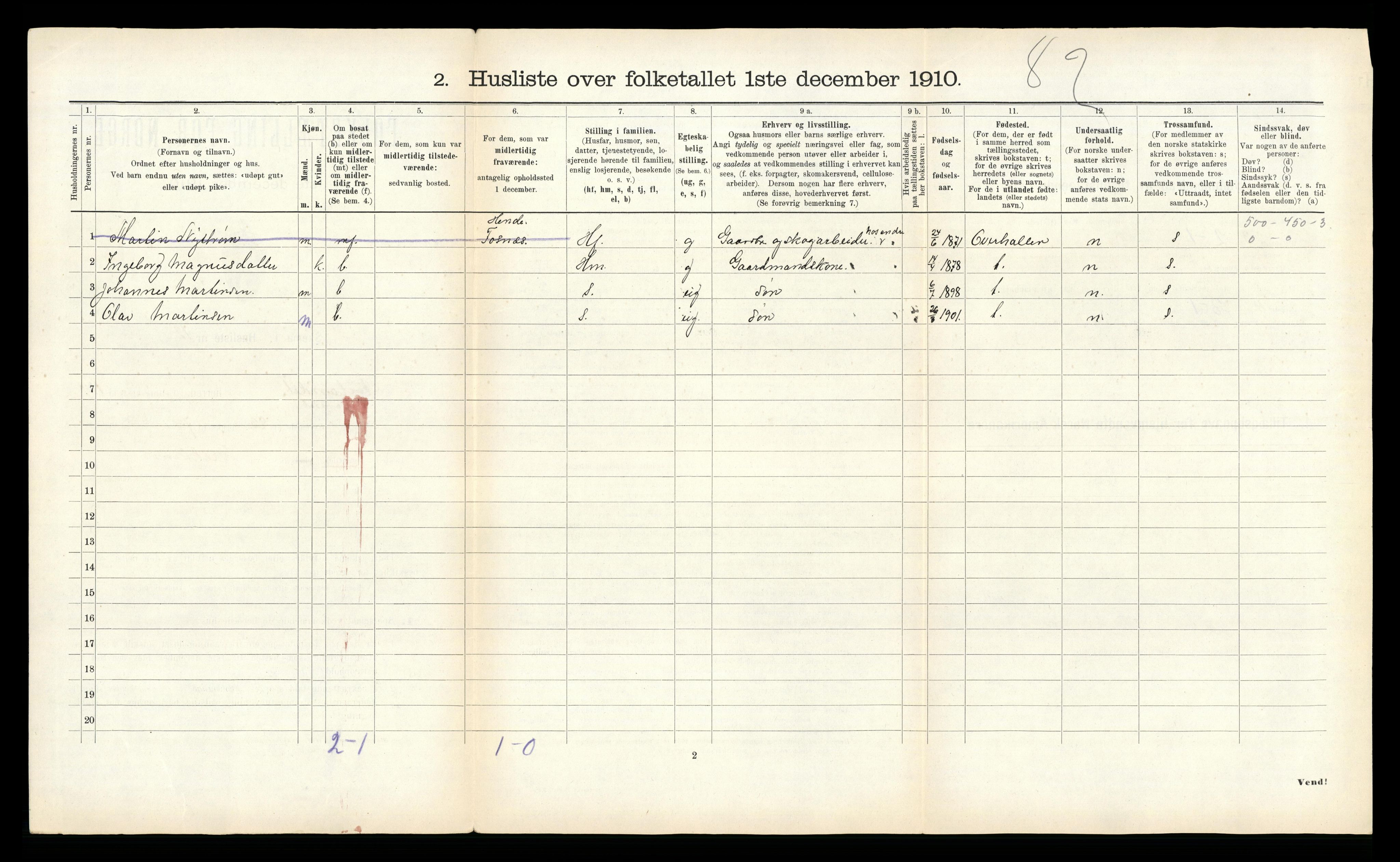 RA, 1910 census for Høylandet, 1910, p. 51
