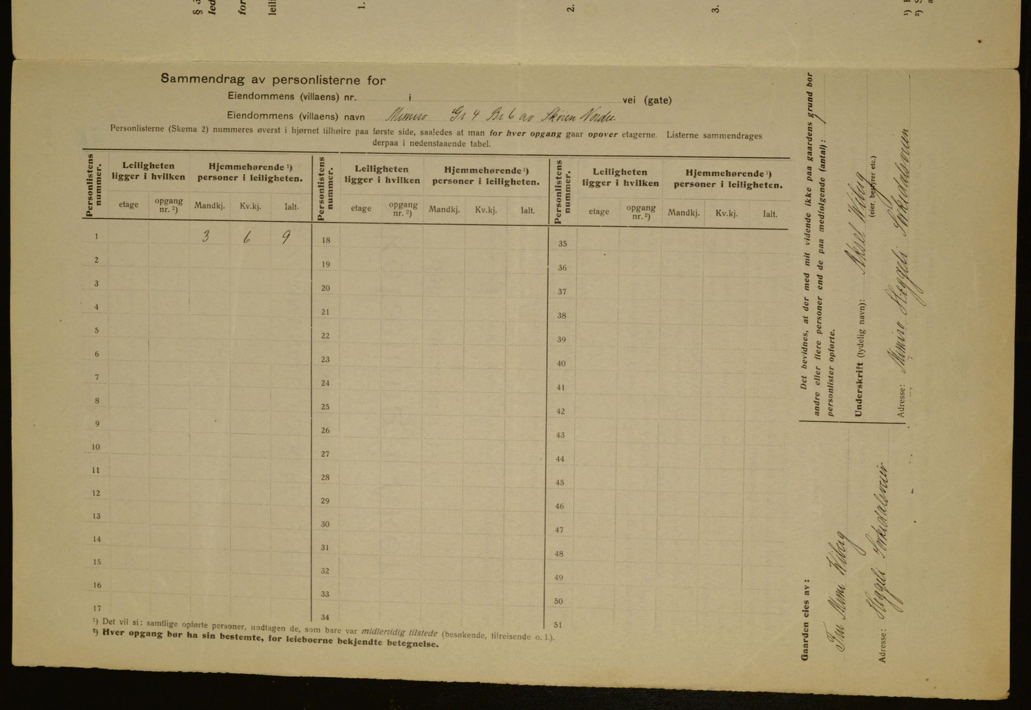 OBA, Municipal Census 1917 for Aker, 1917, p. 30