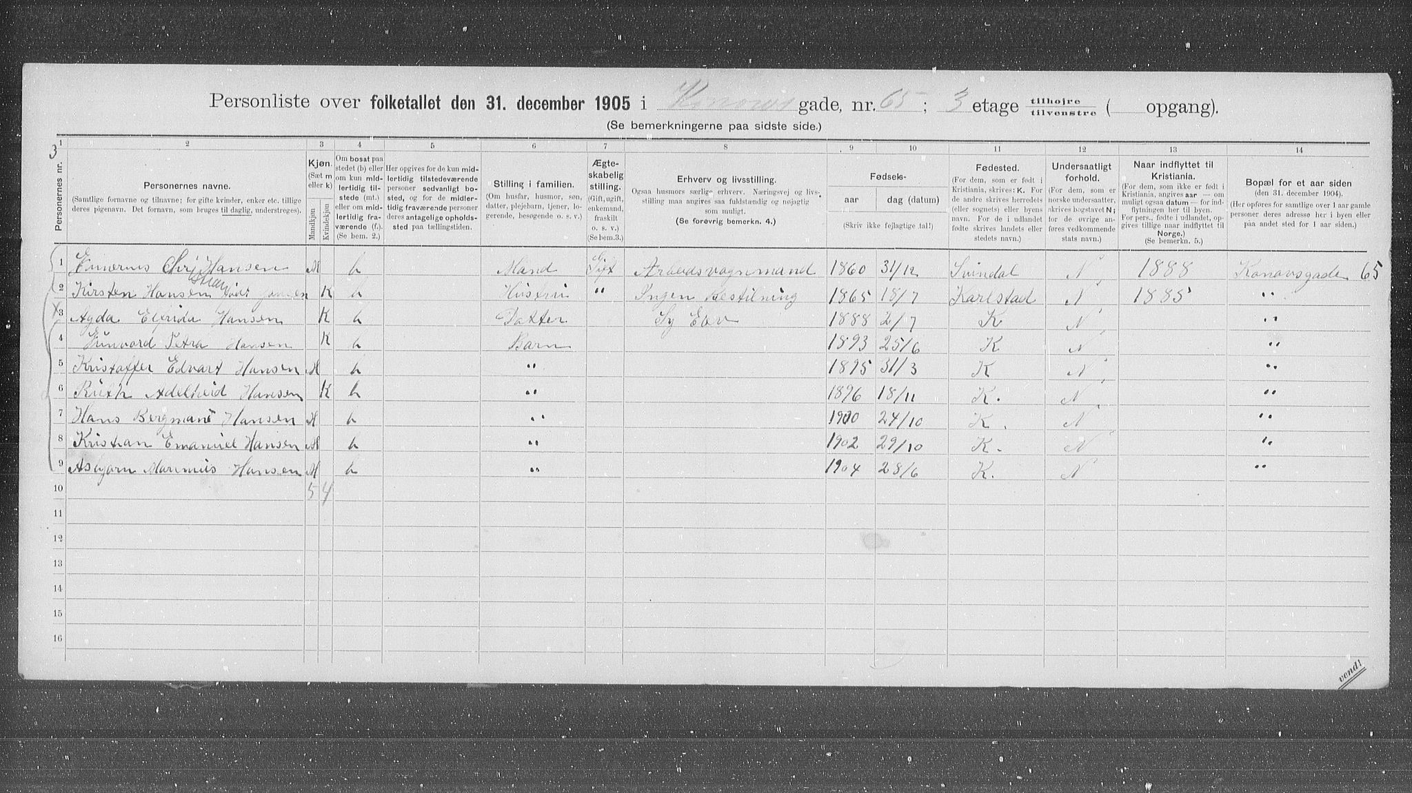 OBA, Municipal Census 1905 for Kristiania, 1905, p. 28185