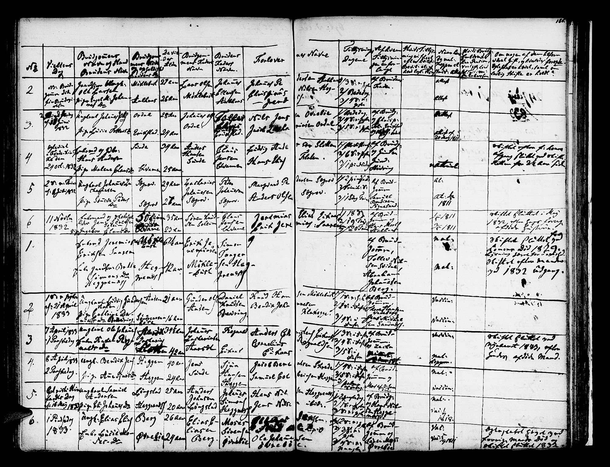 Jølster sokneprestembete, SAB/A-80701/H/Haa/Haaa/L0008: Parish register (official) no. A 8, 1821-1833, p. 160