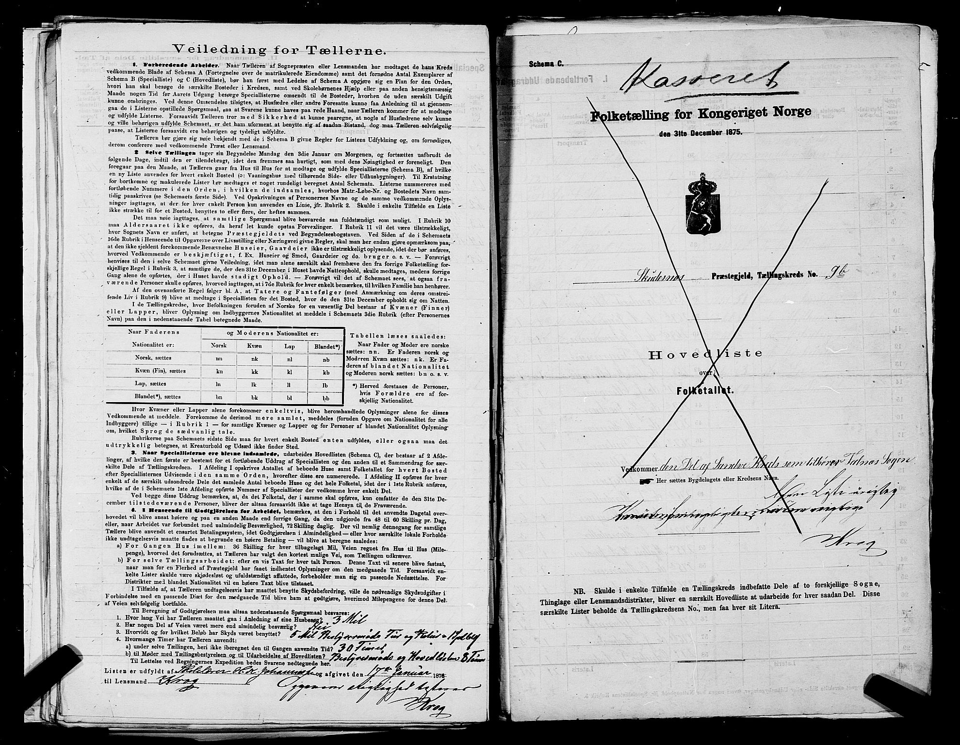 SAST, 1875 census for 1150L Skudenes/Falnes, Åkra og Ferkingstad, 1875, p. 37