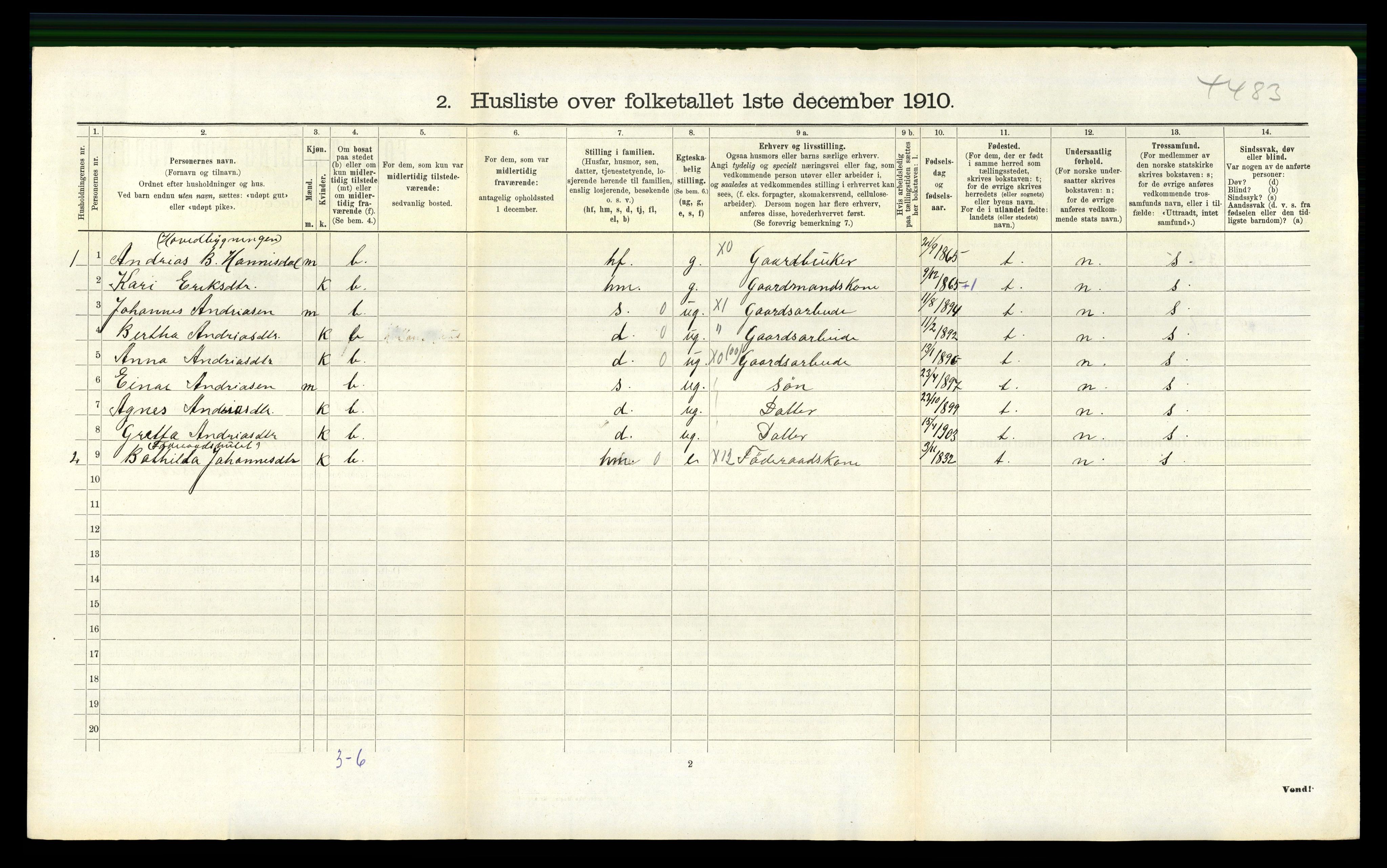 RA, 1910 census for Haus, 1910, p. 523